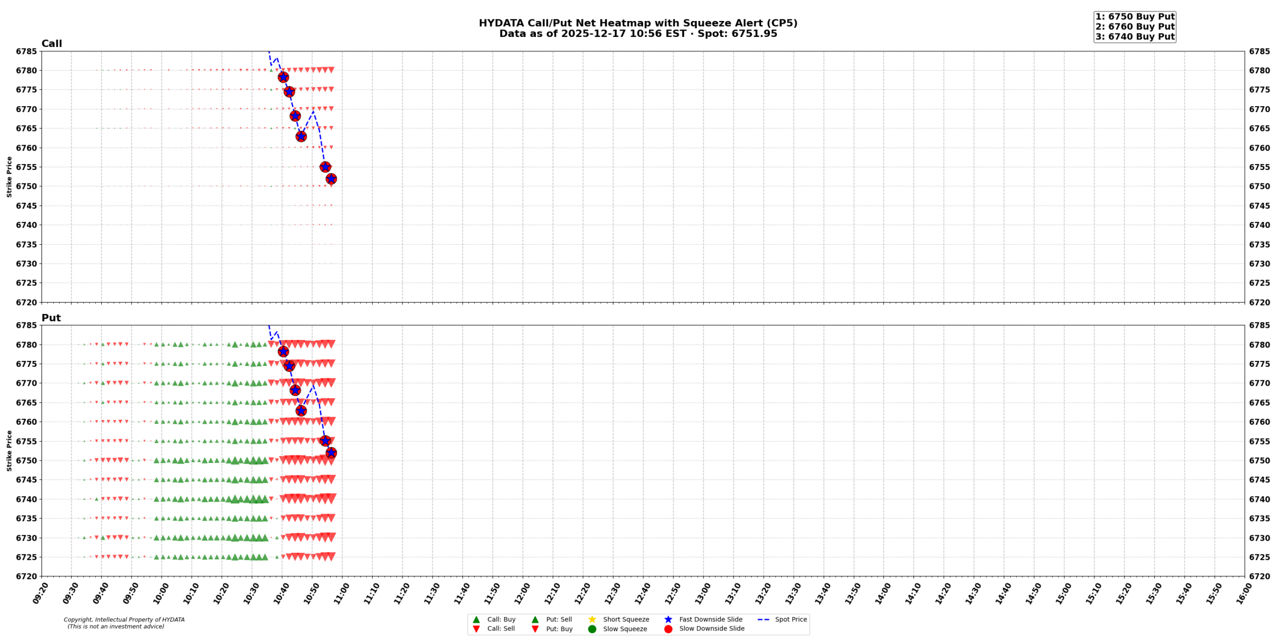 spx_27e96db9008070b8cfc69a40808dae3cb3ac498e