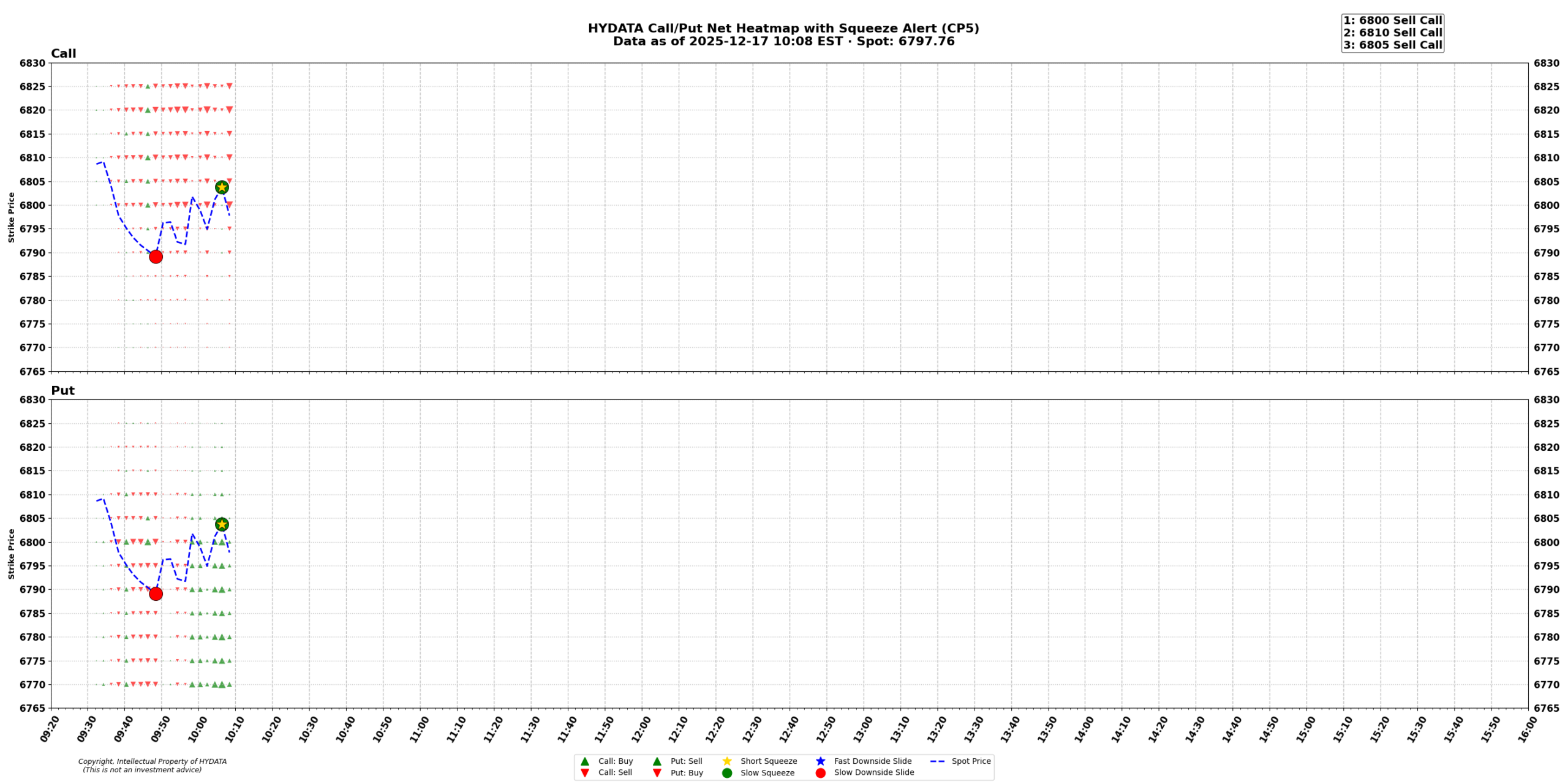 spx_28b426d59f1e67297824f949f267e013a99c5ce3