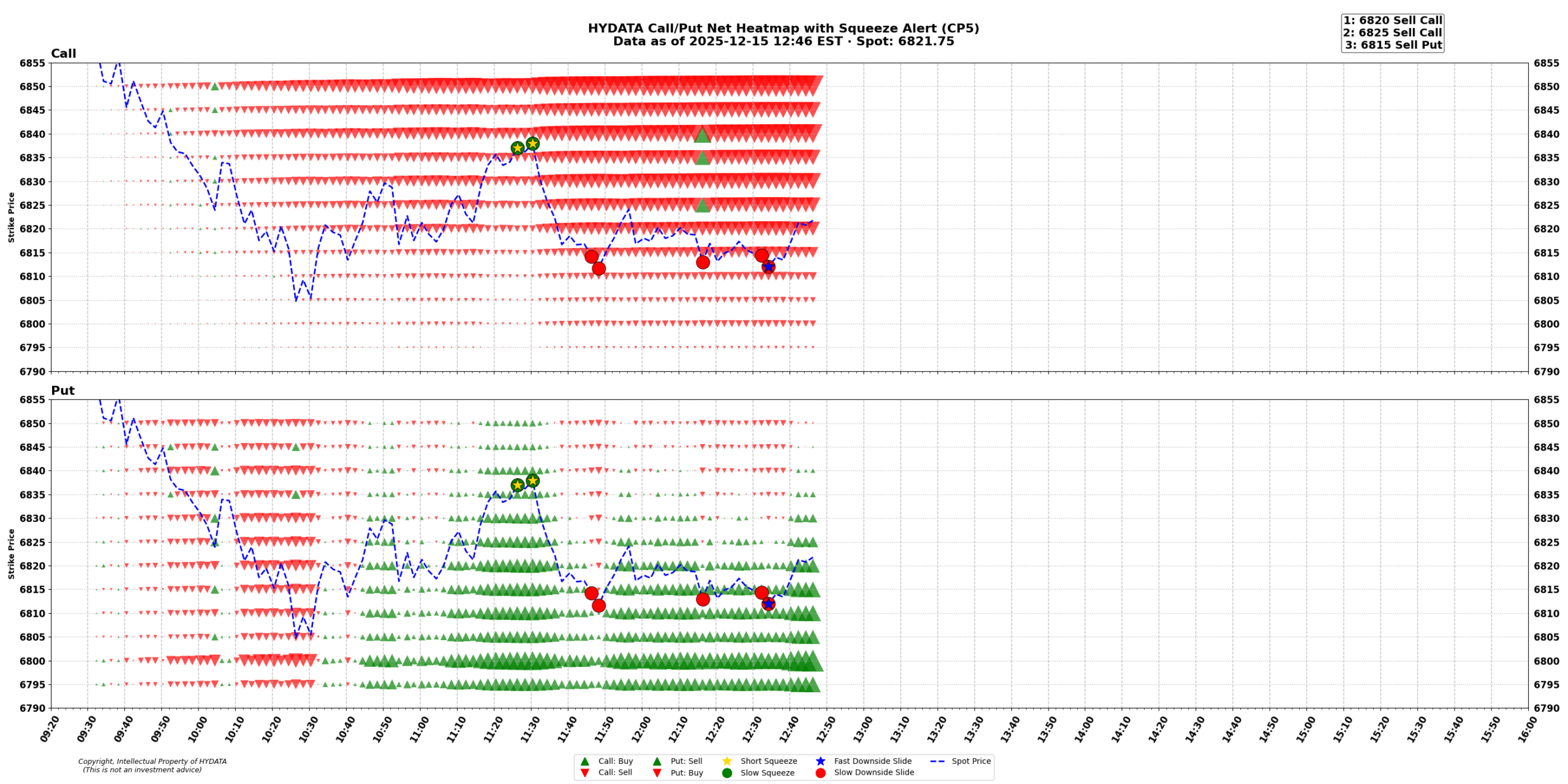 spx_2ba54334b83b19b72e51bdc15f61b7bd3d20743a