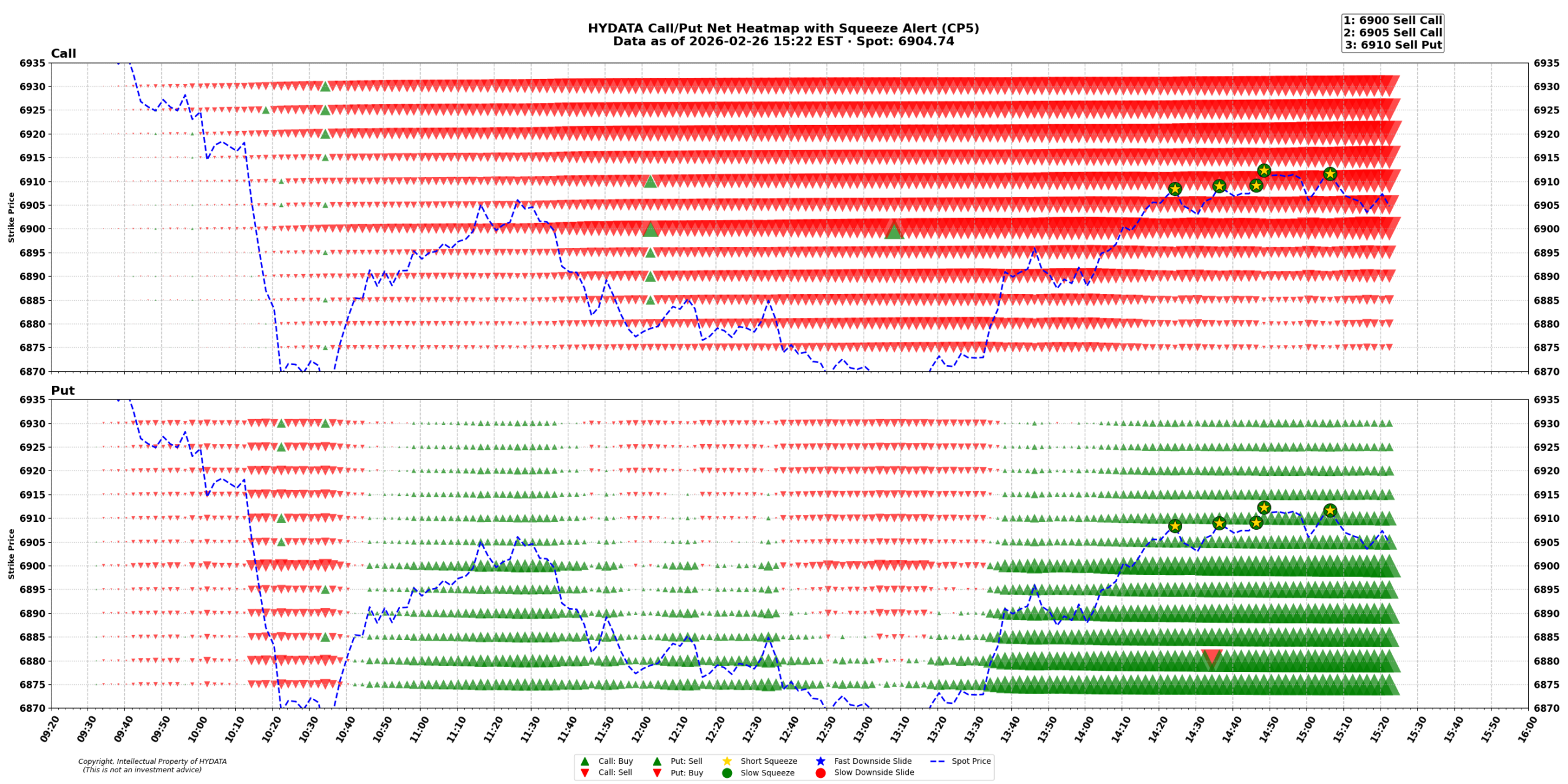 spx_2c8349c7b58285ab3c77e84fd3f9f8d6f7d65e7f
