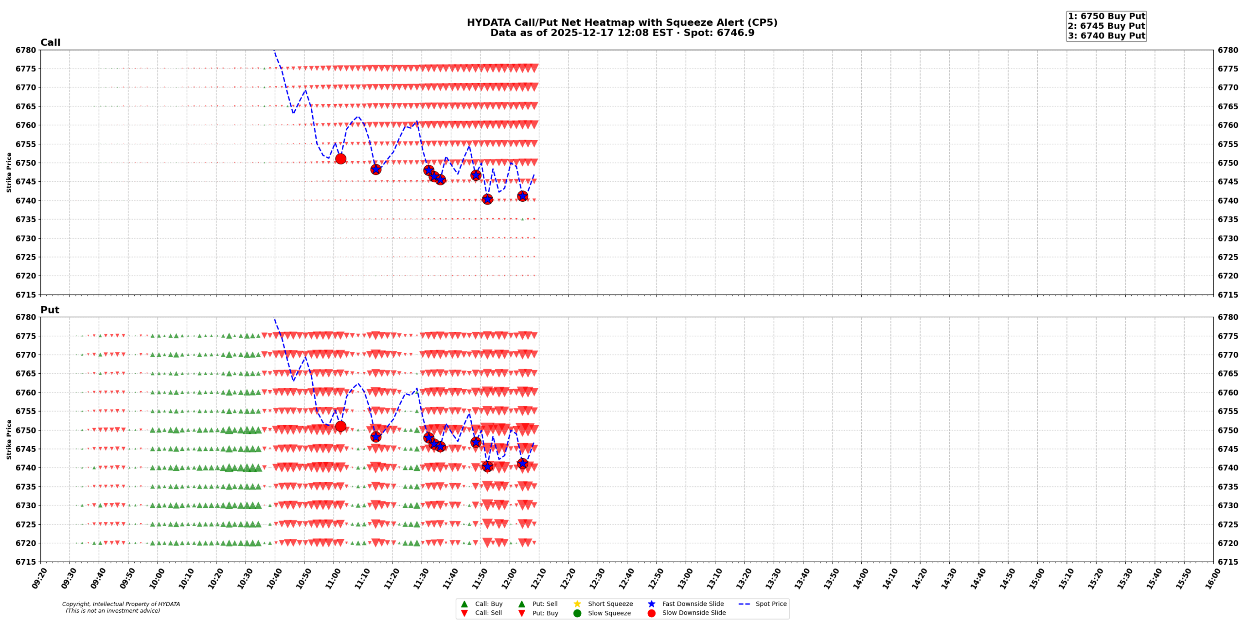 spx_2d67d5bffabf5a0d5a91fcd08e494170b19fb686