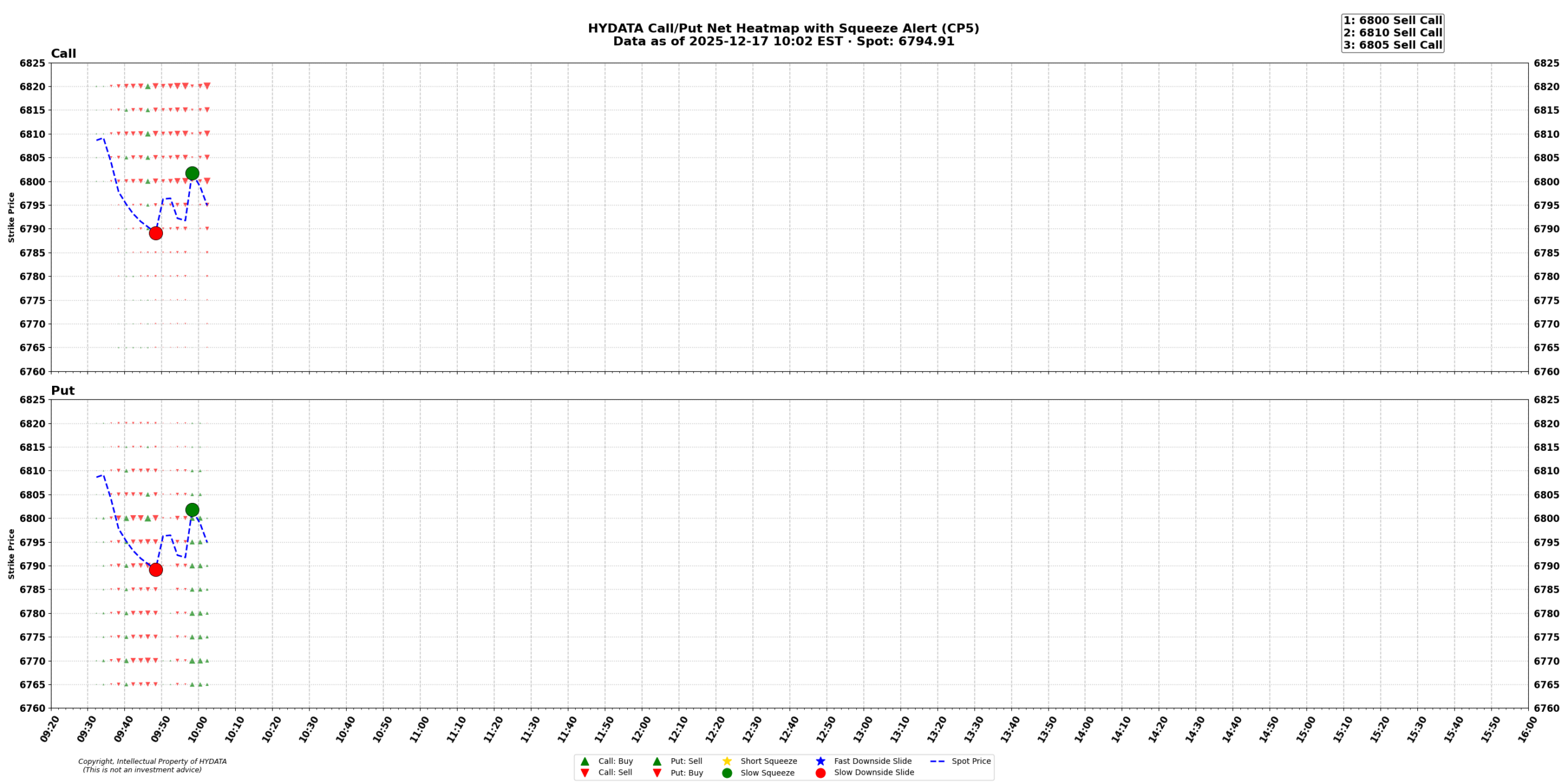 spx_2f0bec8c0352051f4f3660067a255aedd95280d8