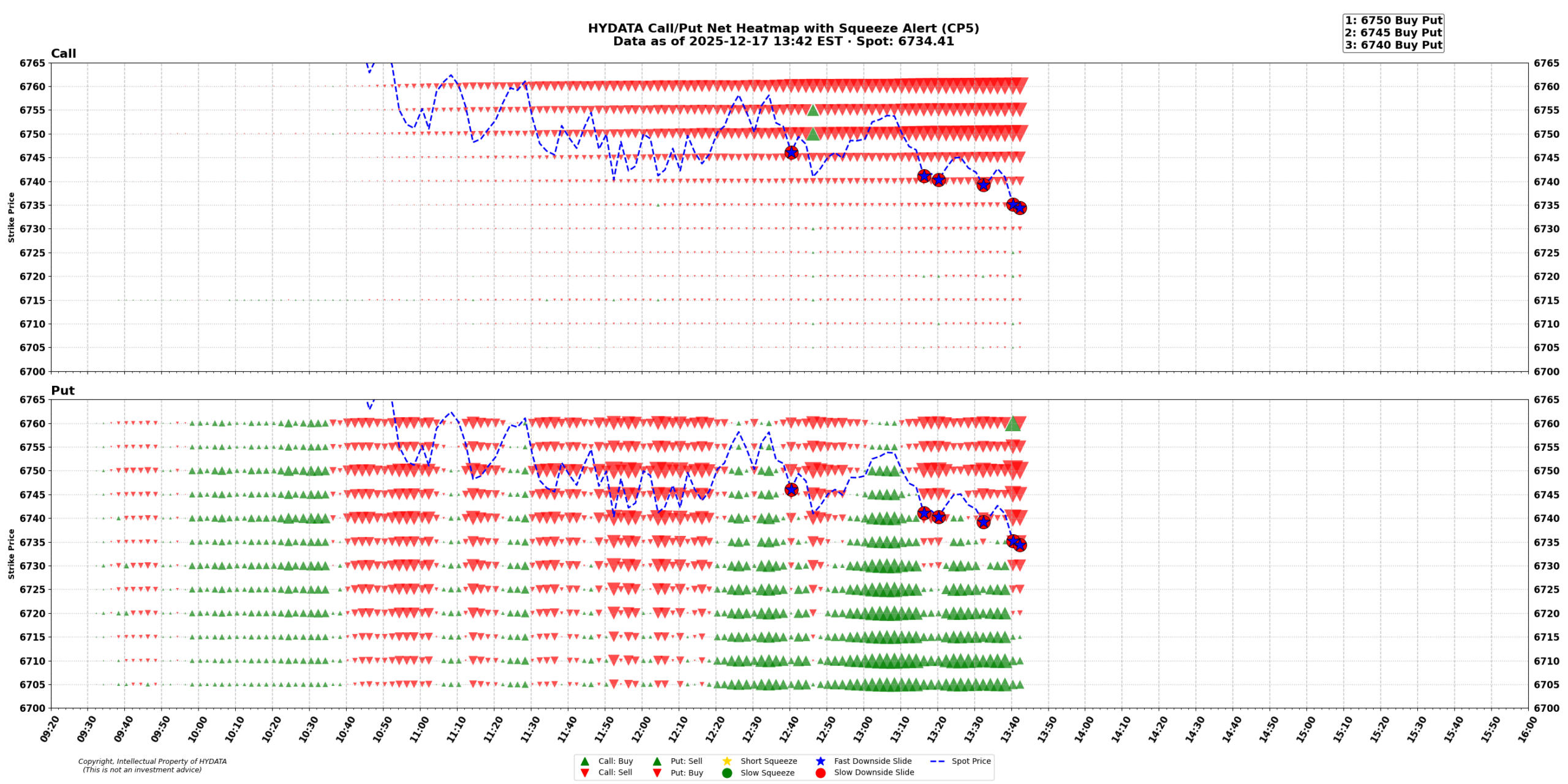 spx_2fc57c73ffa5a315dc62b3996d8f8ff0d11f04d6