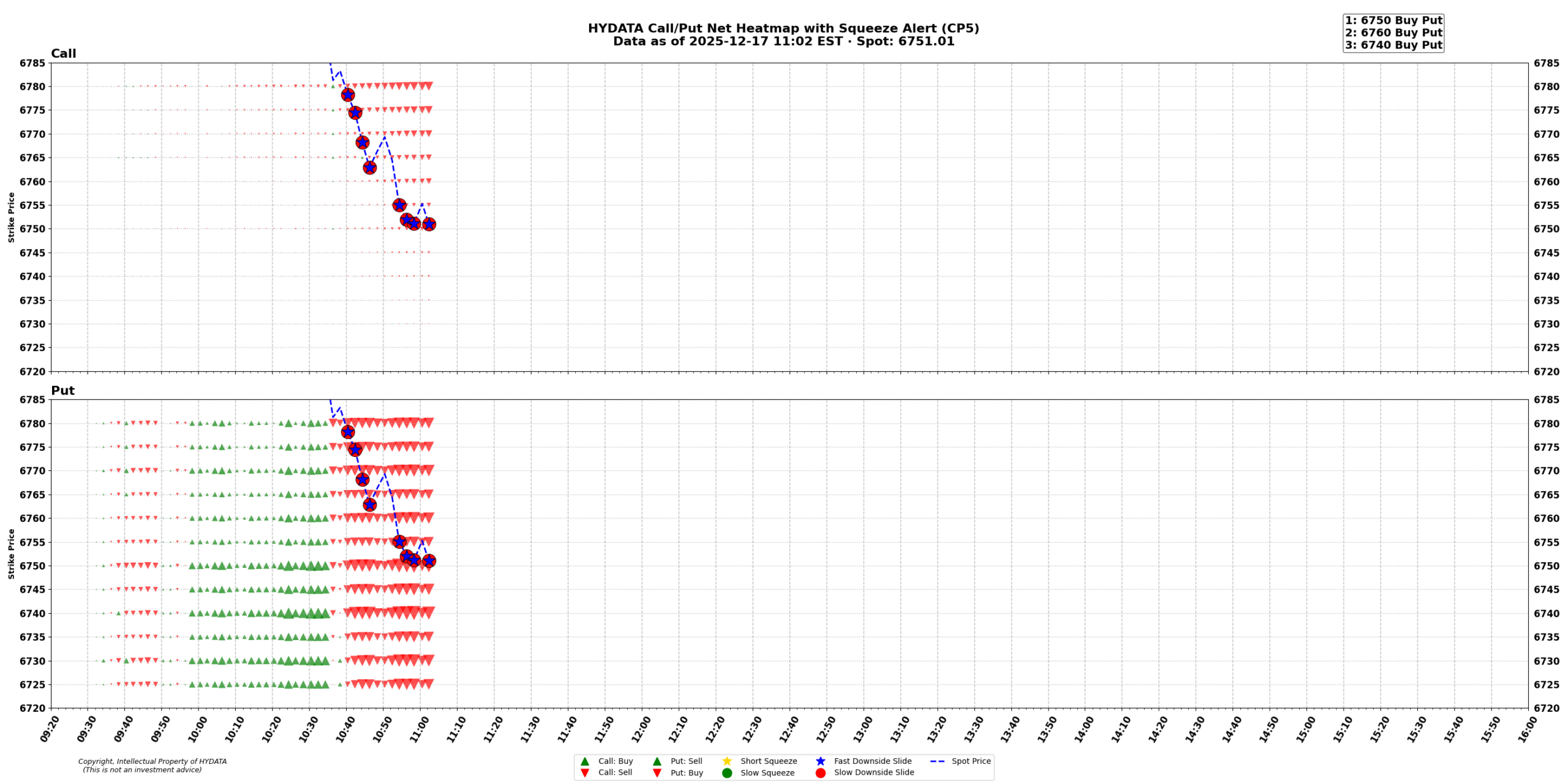 spx_309b5acdc92baa3cadd2ab2d2b2d8c9314a9f27b