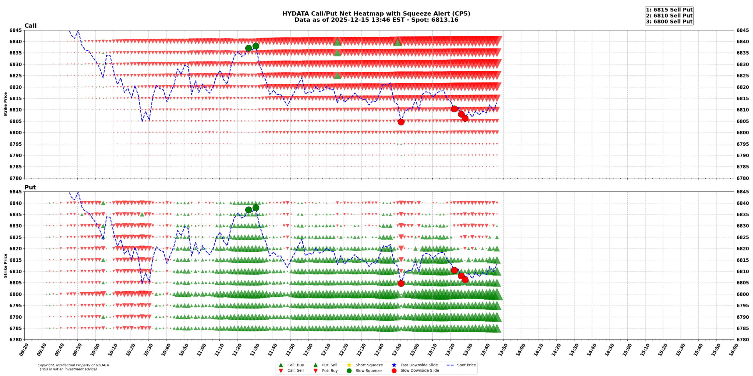 spx_314ad7f9c9930cd5ec4c72de1236df3c2962776e