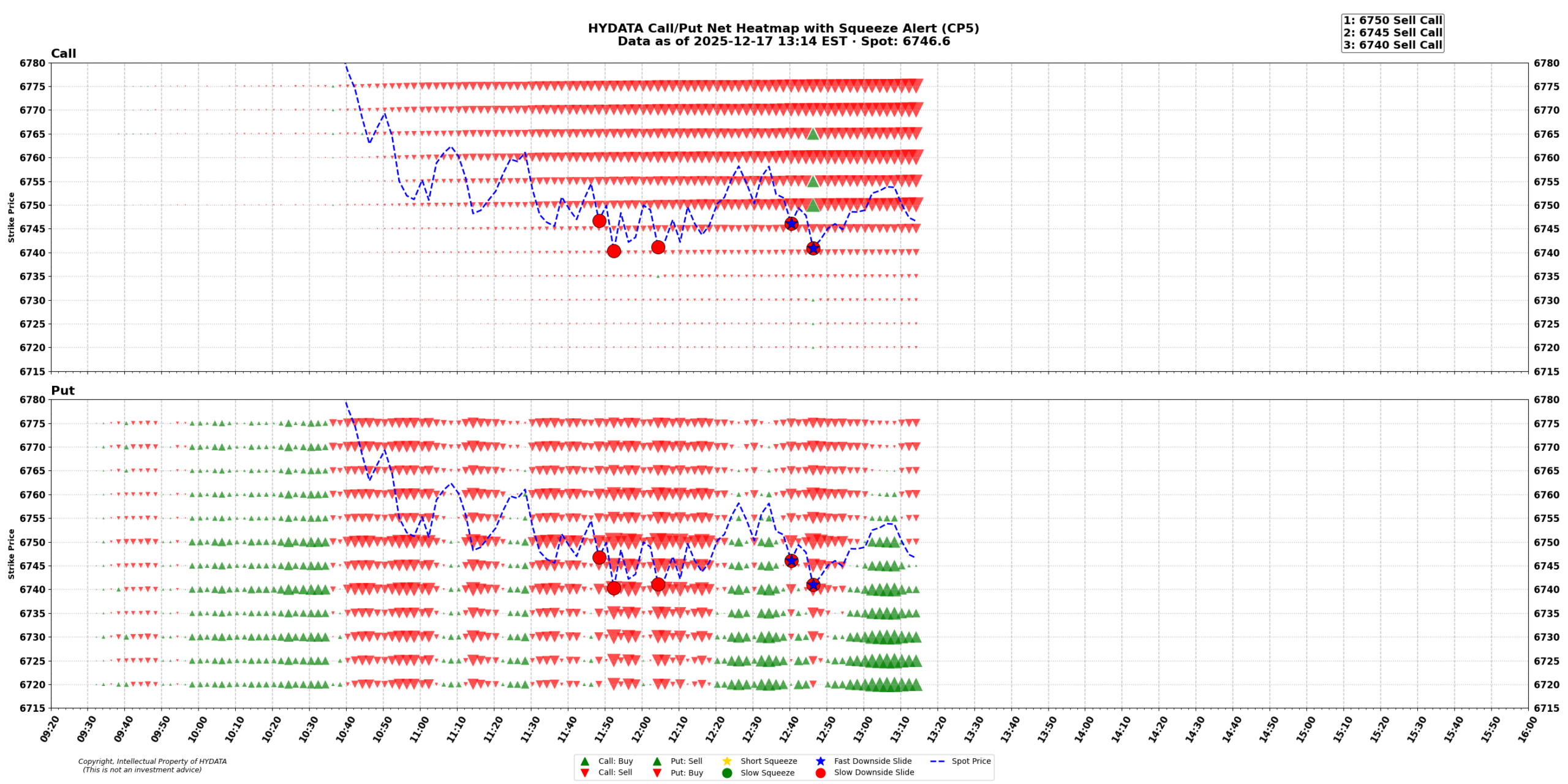 spx_358b55df4cb35aea68f80cd9a2128c295f0827df