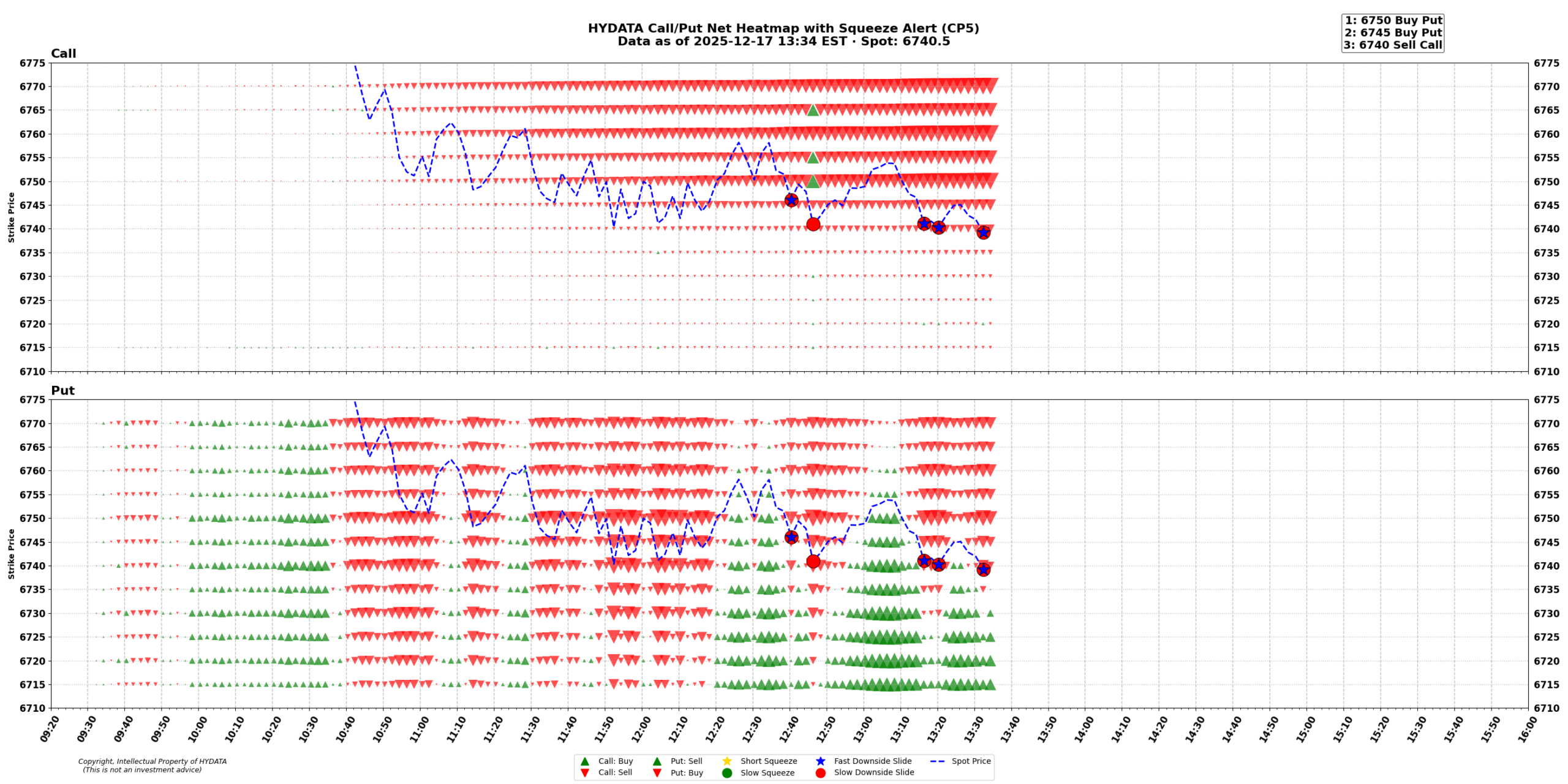 spx_390bbfc67f529469027ebd8e7dffbf412f9dc2ce