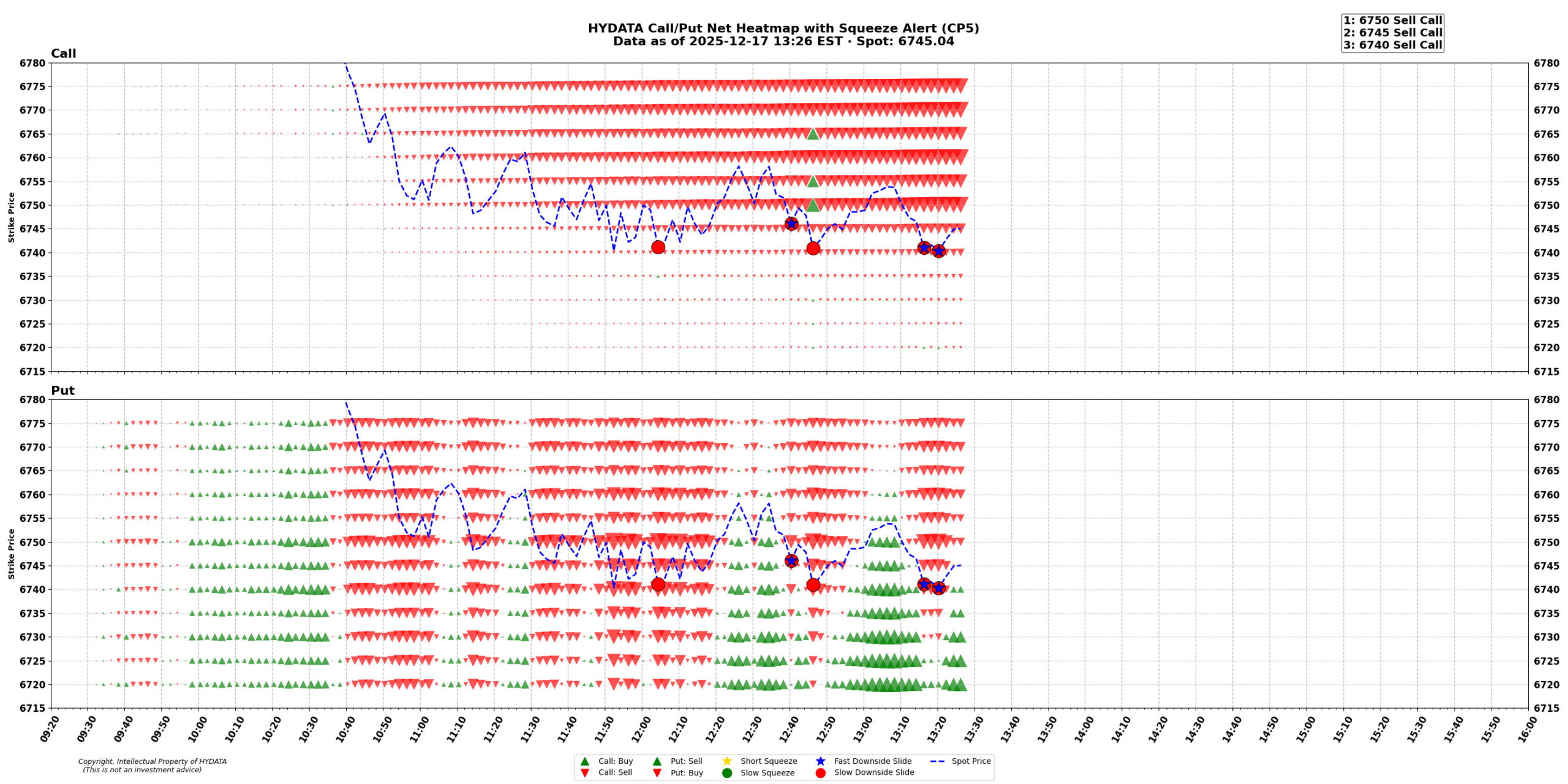 spx_39af00eb5df47322d84ad5c21f75ff8b2d93ef55