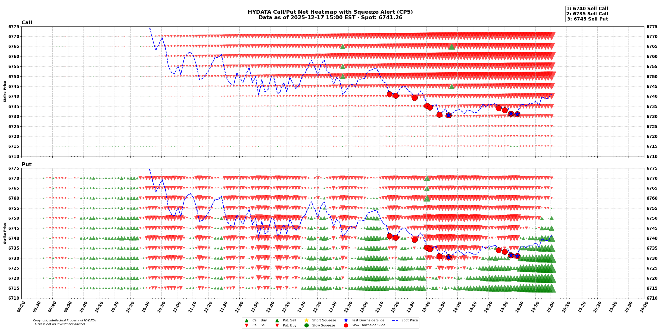 spx_39ca66767e2927f0e1d77a84dbe872825fb06d0a