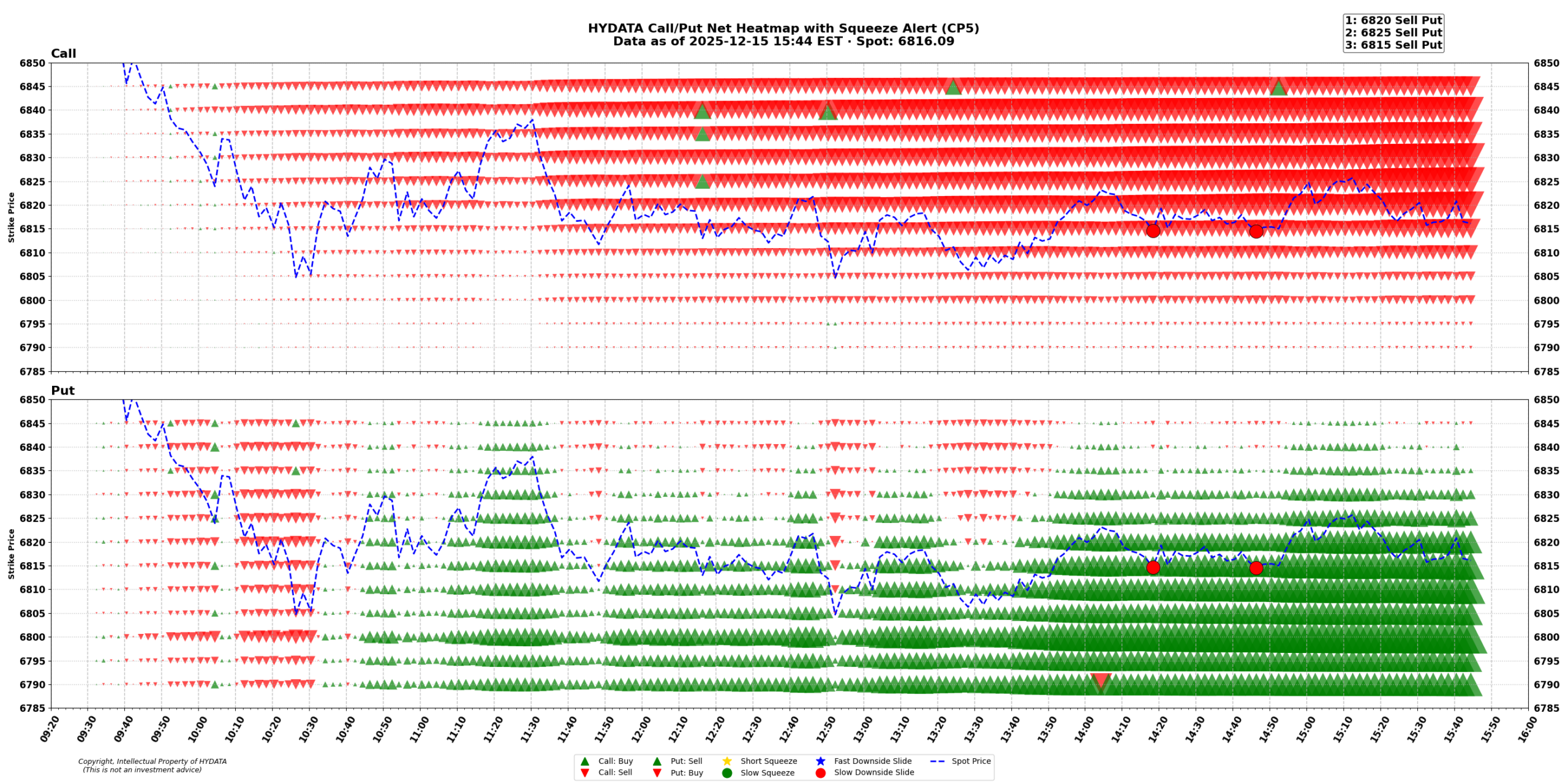 spx_3cdd3fe240b98001896bd39945425c4f6b6e70b1