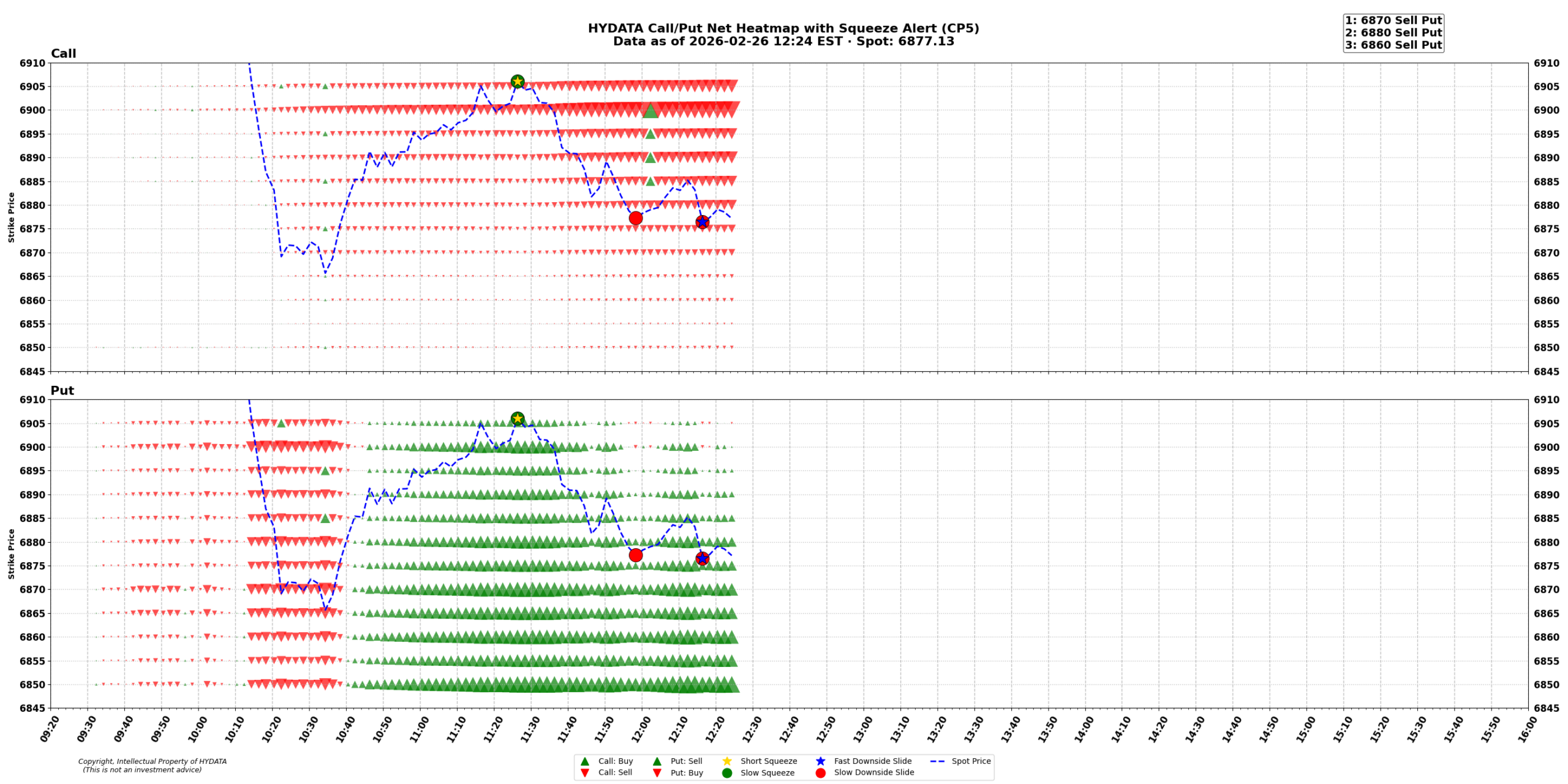 spx_3d09fe1d018c77b3698cbe48d7f2b802b4ee437c