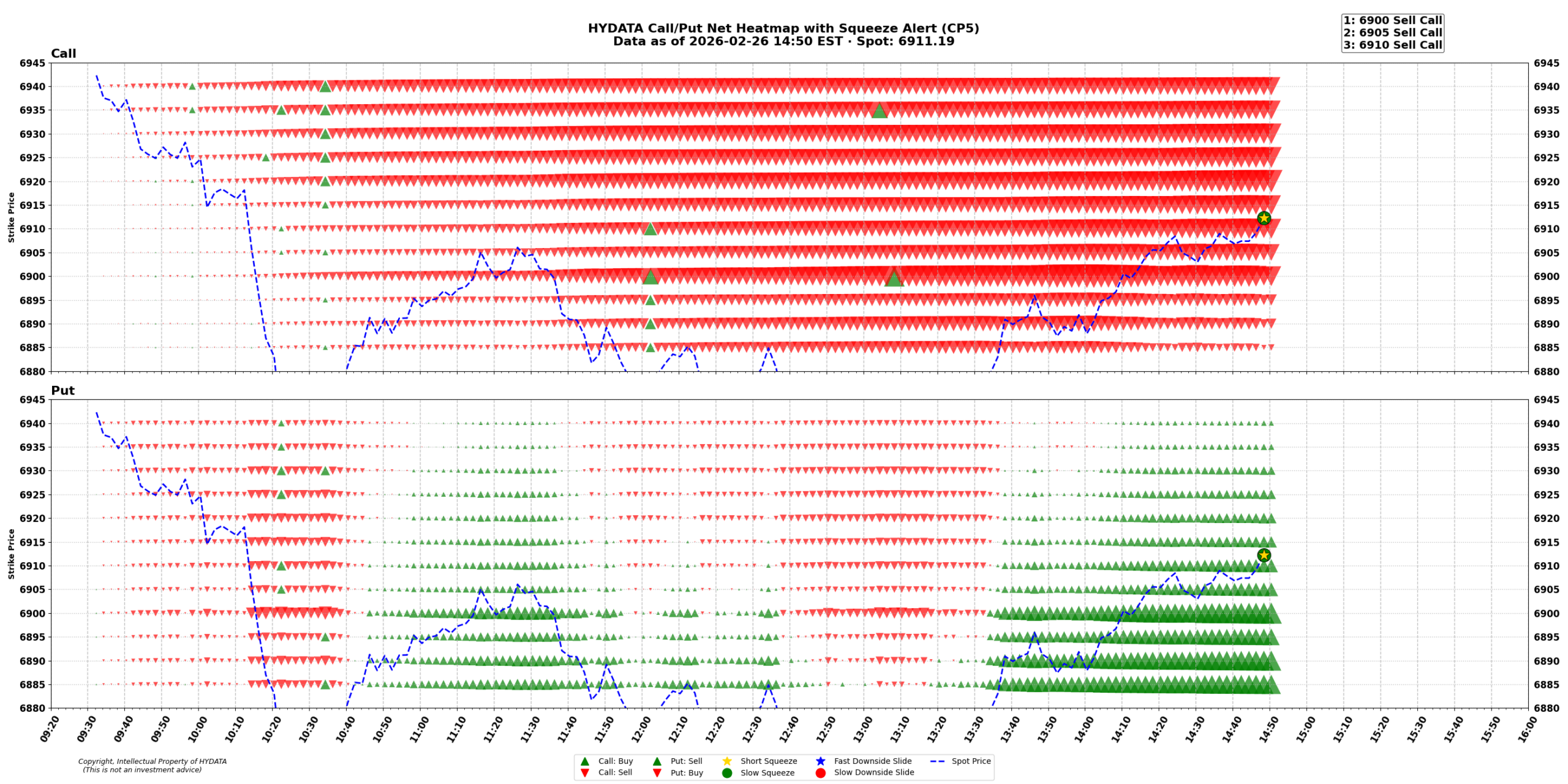 spx_3f6262e0e150ddad1f6d6f243a9ca82c7f25a5ba