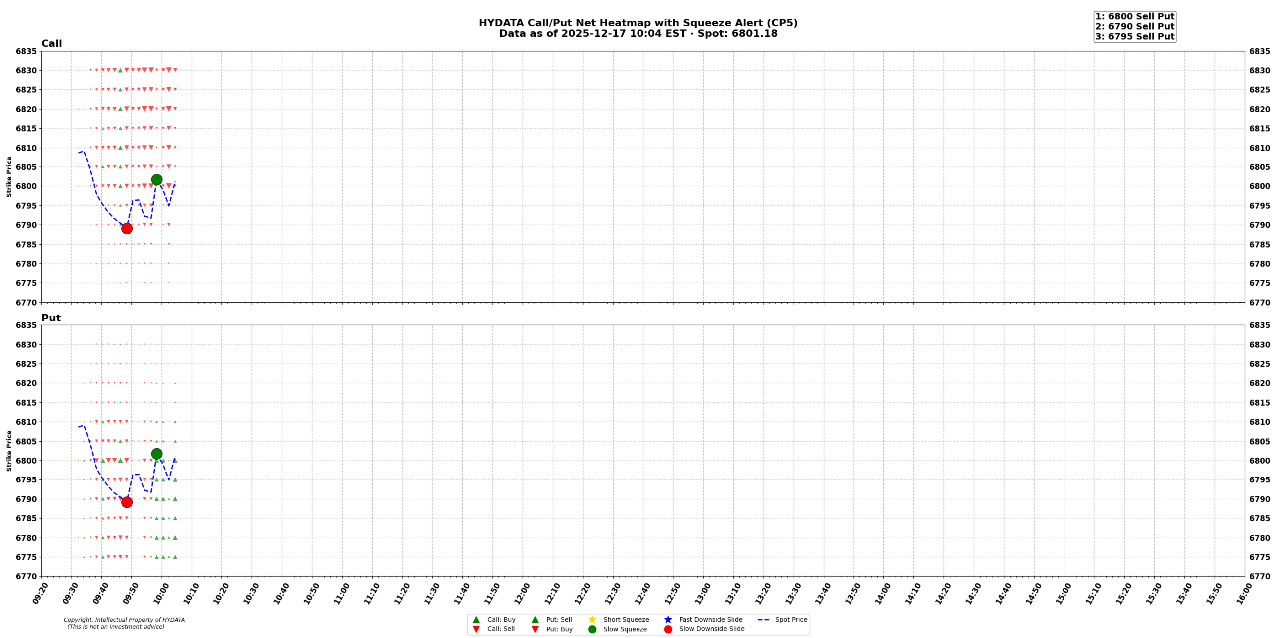 spx_3f748e6c7de9bd921f39a08b9b32def02ddd39a8