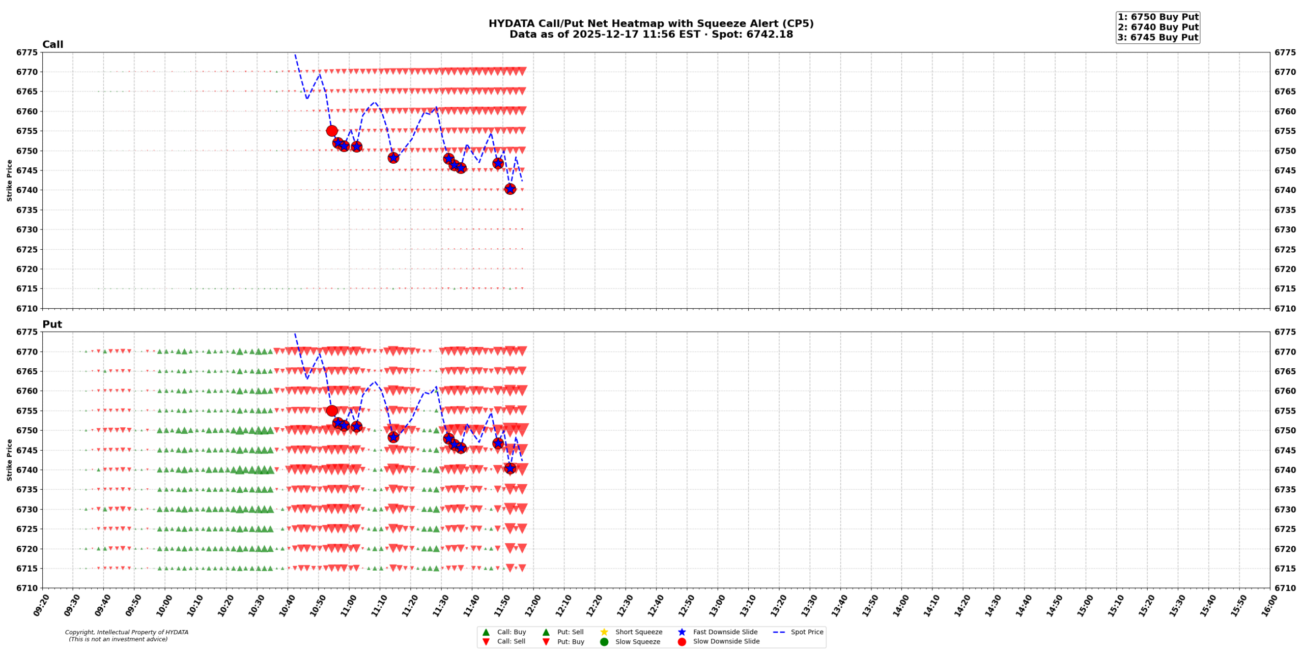 spx_401c0085e3f807322b22962a4b50262b5f3944ed