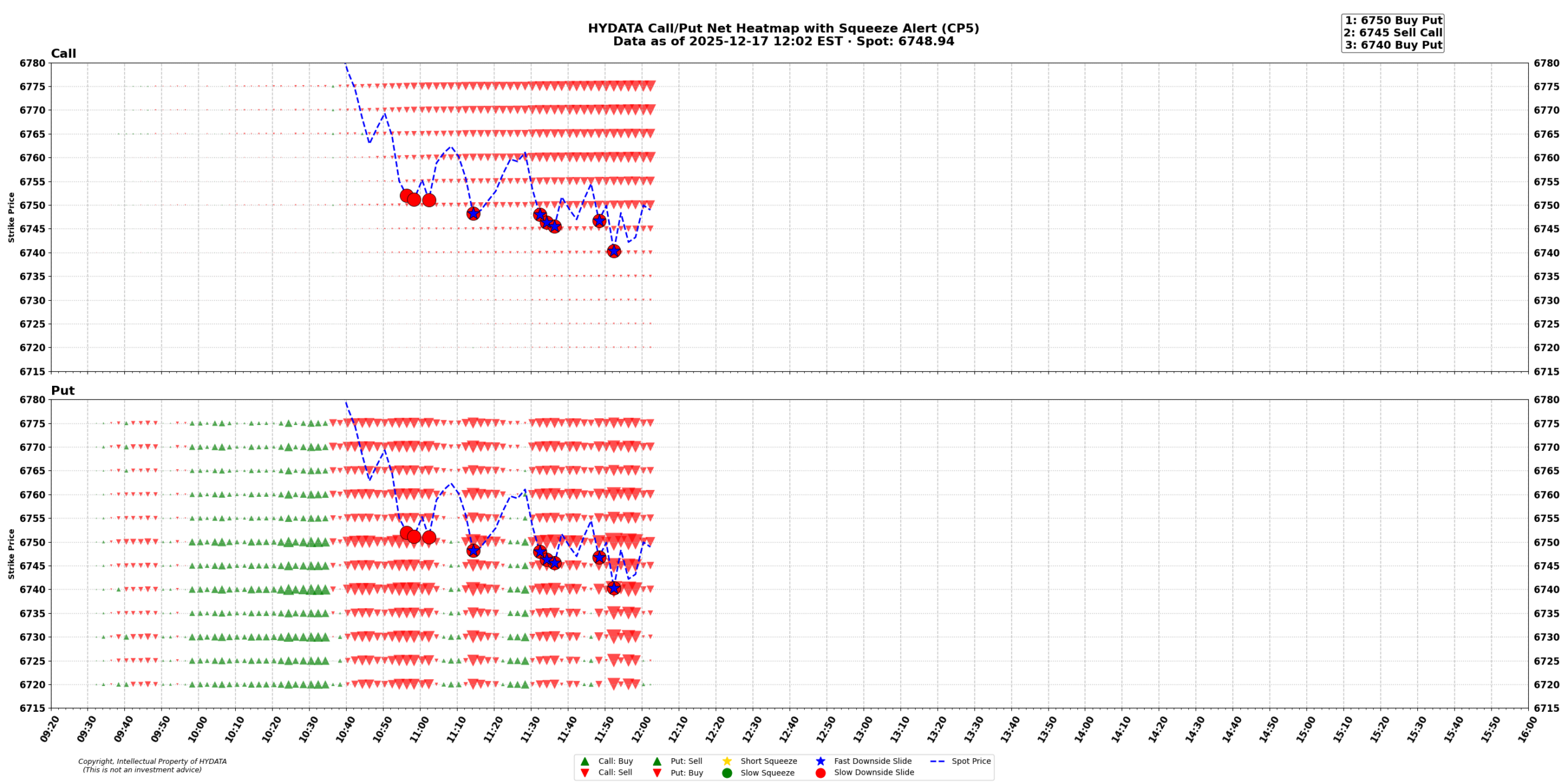 spx_4047f4428de10364b96e6d00cc9c5912806c7560