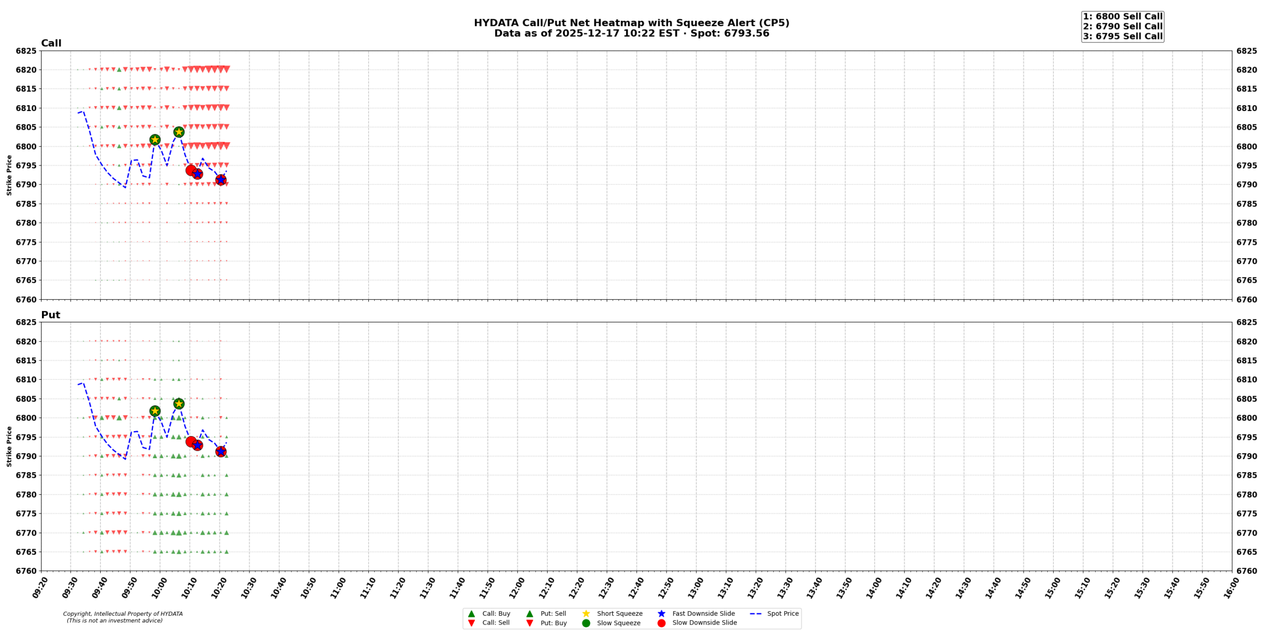 spx_459bf22064d284f00dd7bf50b3c8a48347027e34