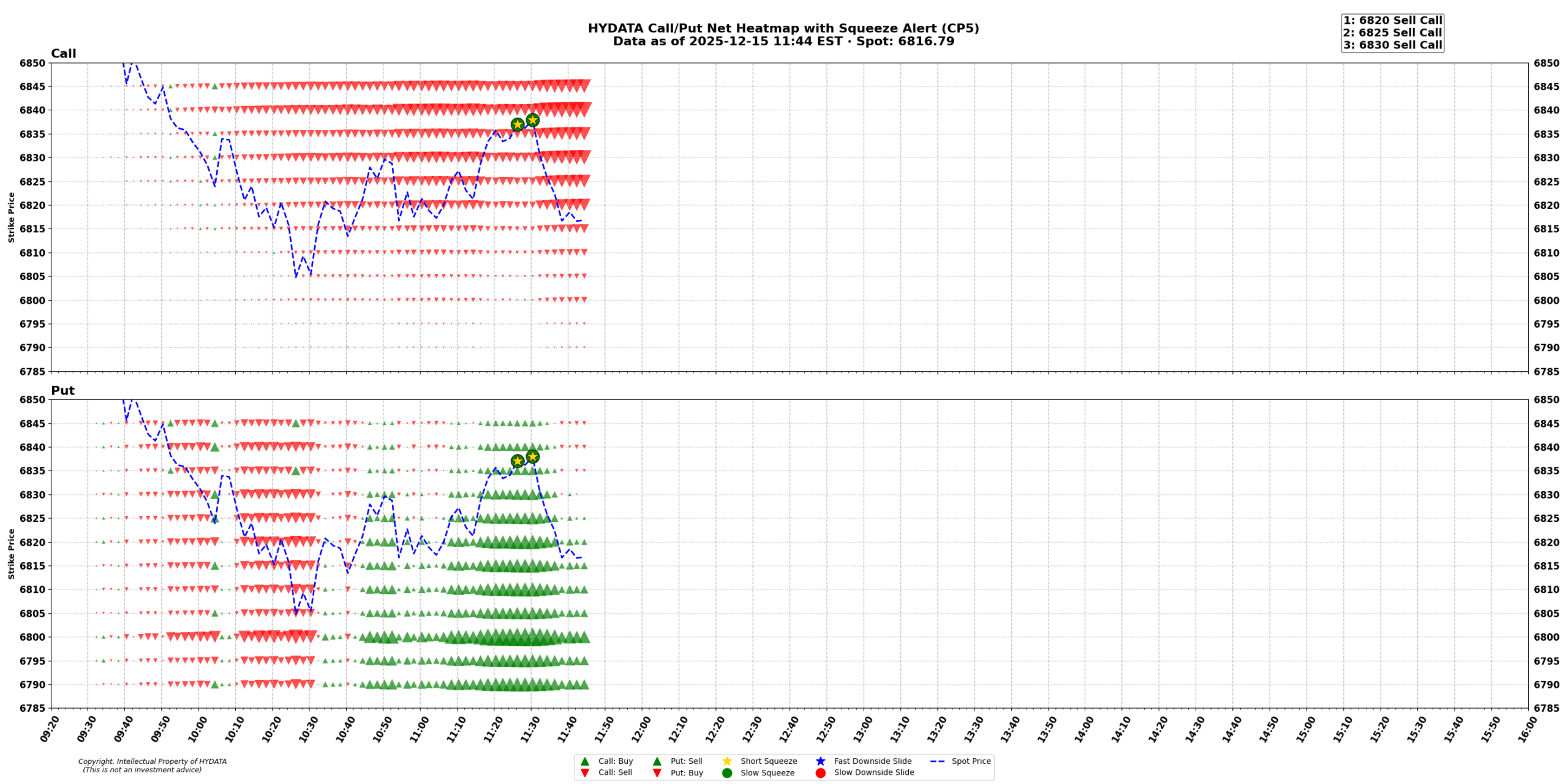 spx_49b25dee2d30fe0ba83ac53c669cbeec5fe25320
