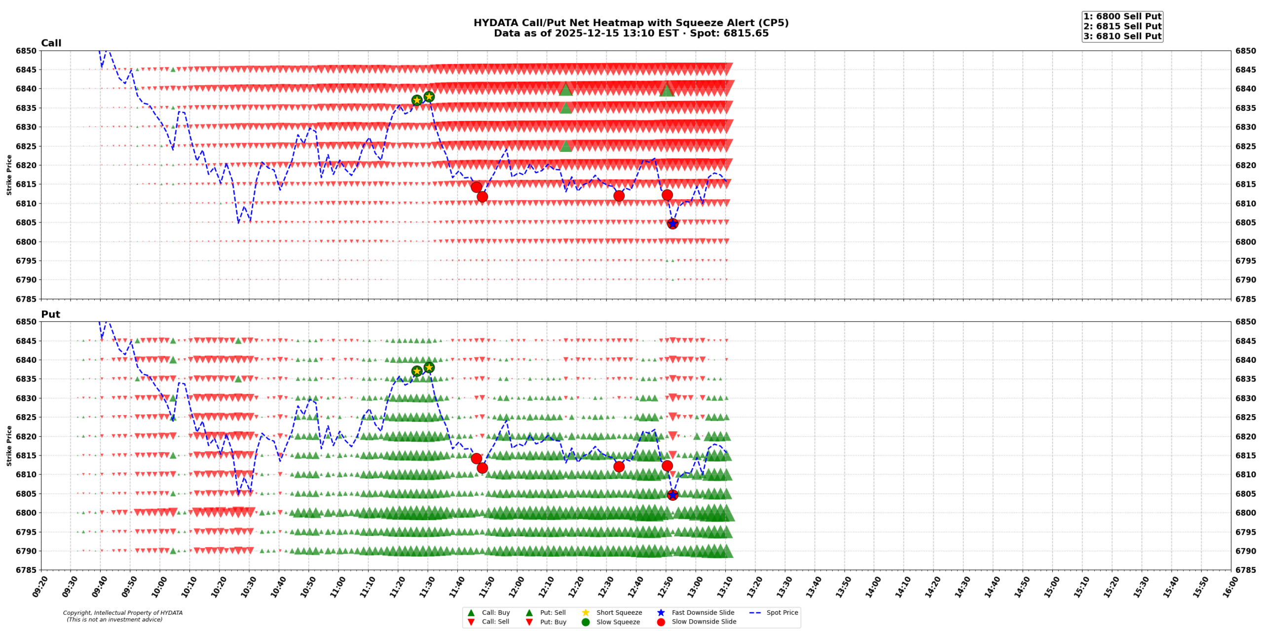 spx_51bf6e4801b7d9d7603e7ffb4925602394711526