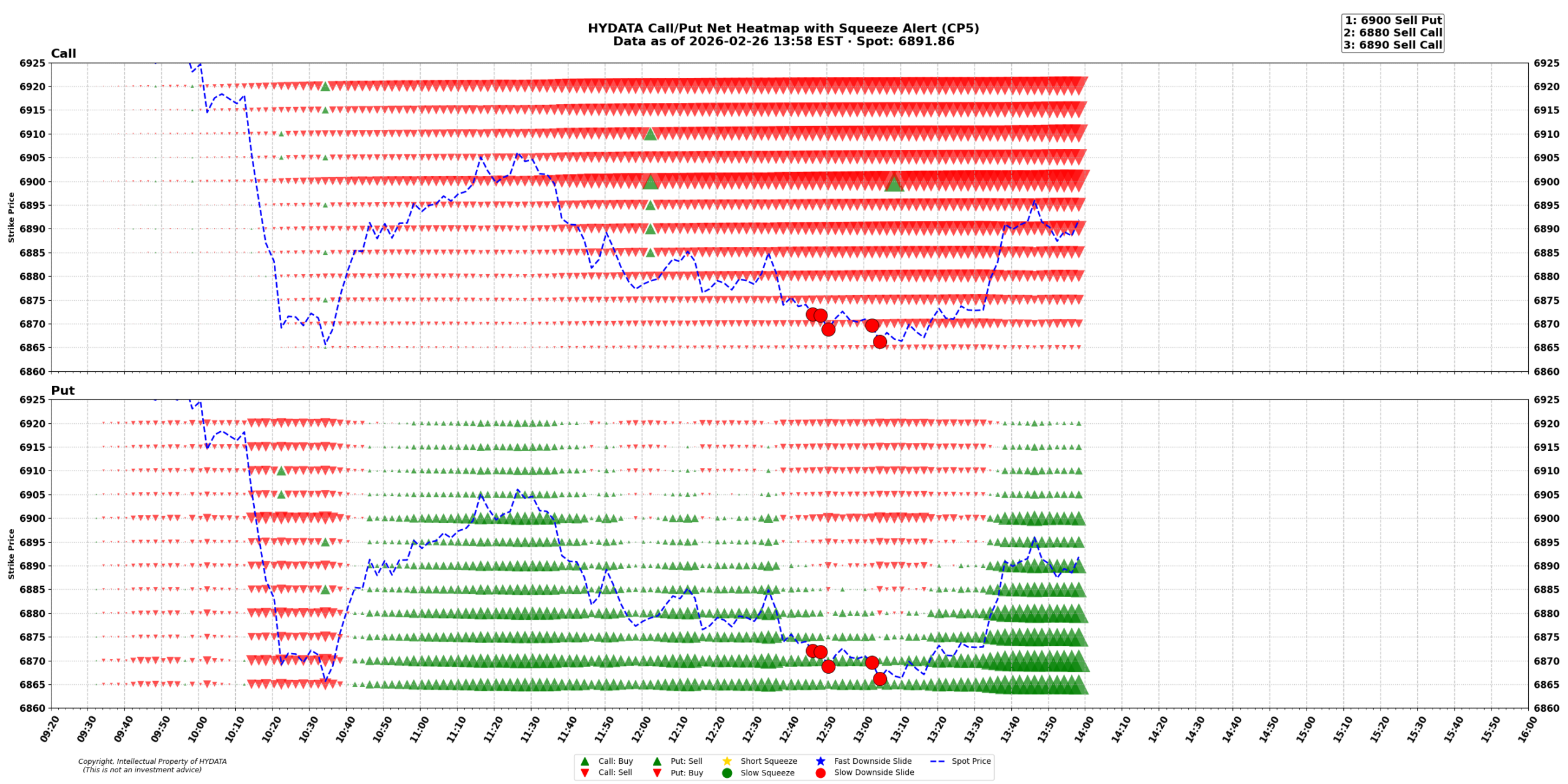 spx_5225ec6367490b4d8335219a0f6143cb72d66f40