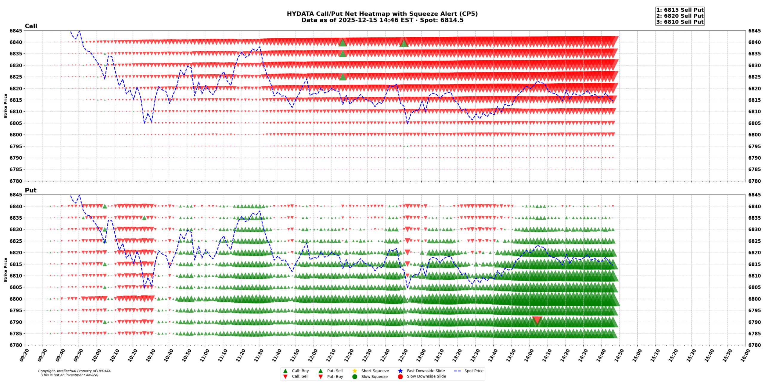 spx_5805e8775914bf6b9835be3b6ee10317b04c9970
