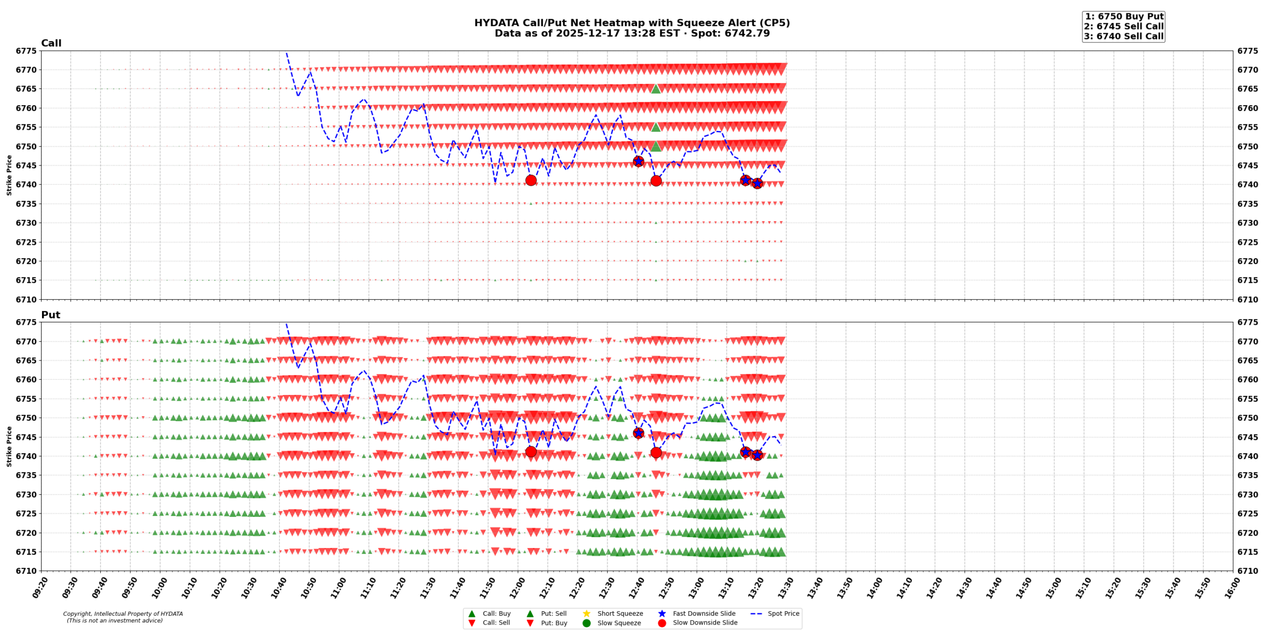 spx_5a8b4a902c0dc4692d8c444793d138abe66600c1
