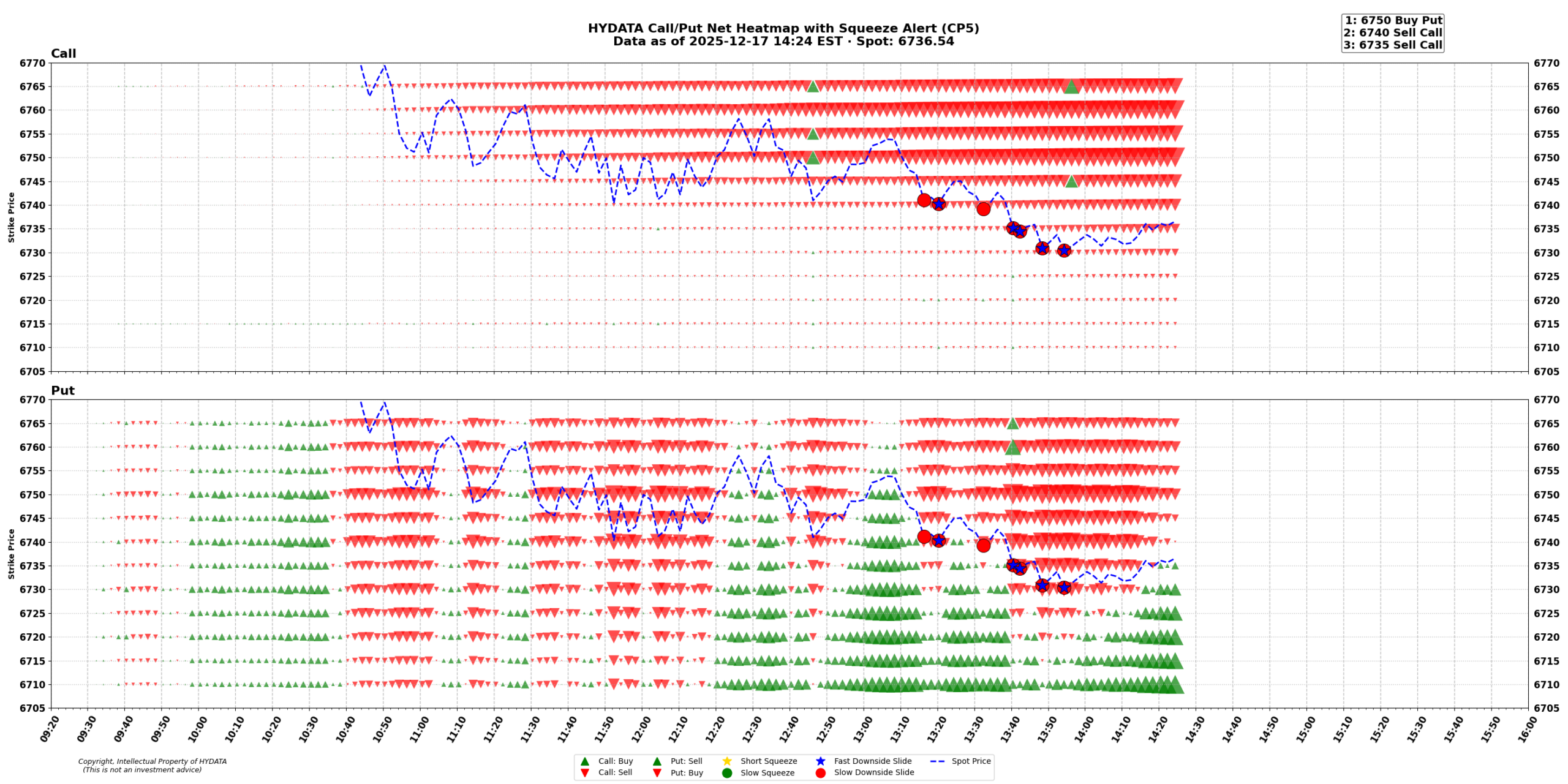 spx_5e3ce87357c45567ad8811287c2123753aa5d65f