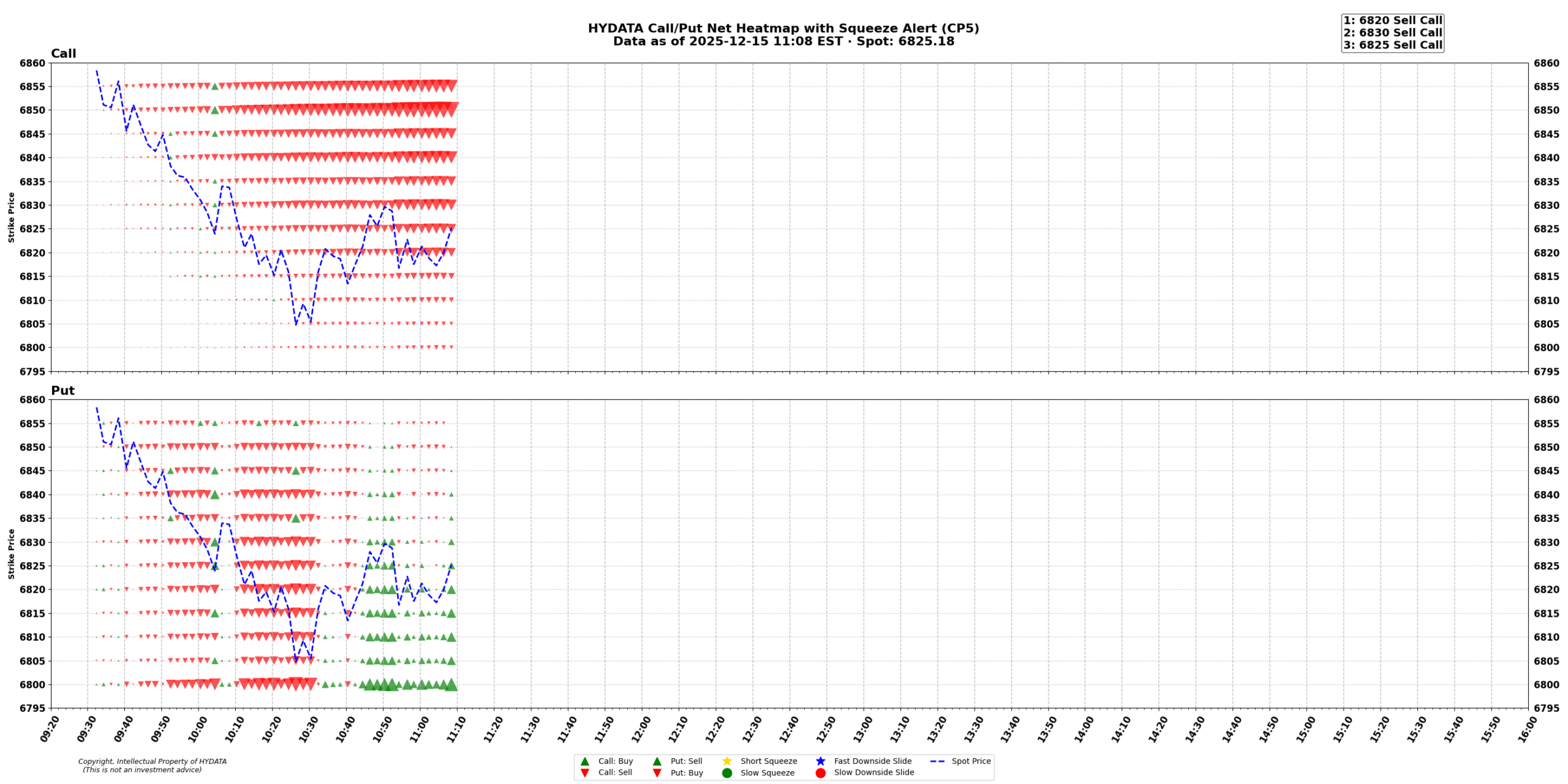 spx_60e125bdd5e6839cee94abf980028080fa068c75