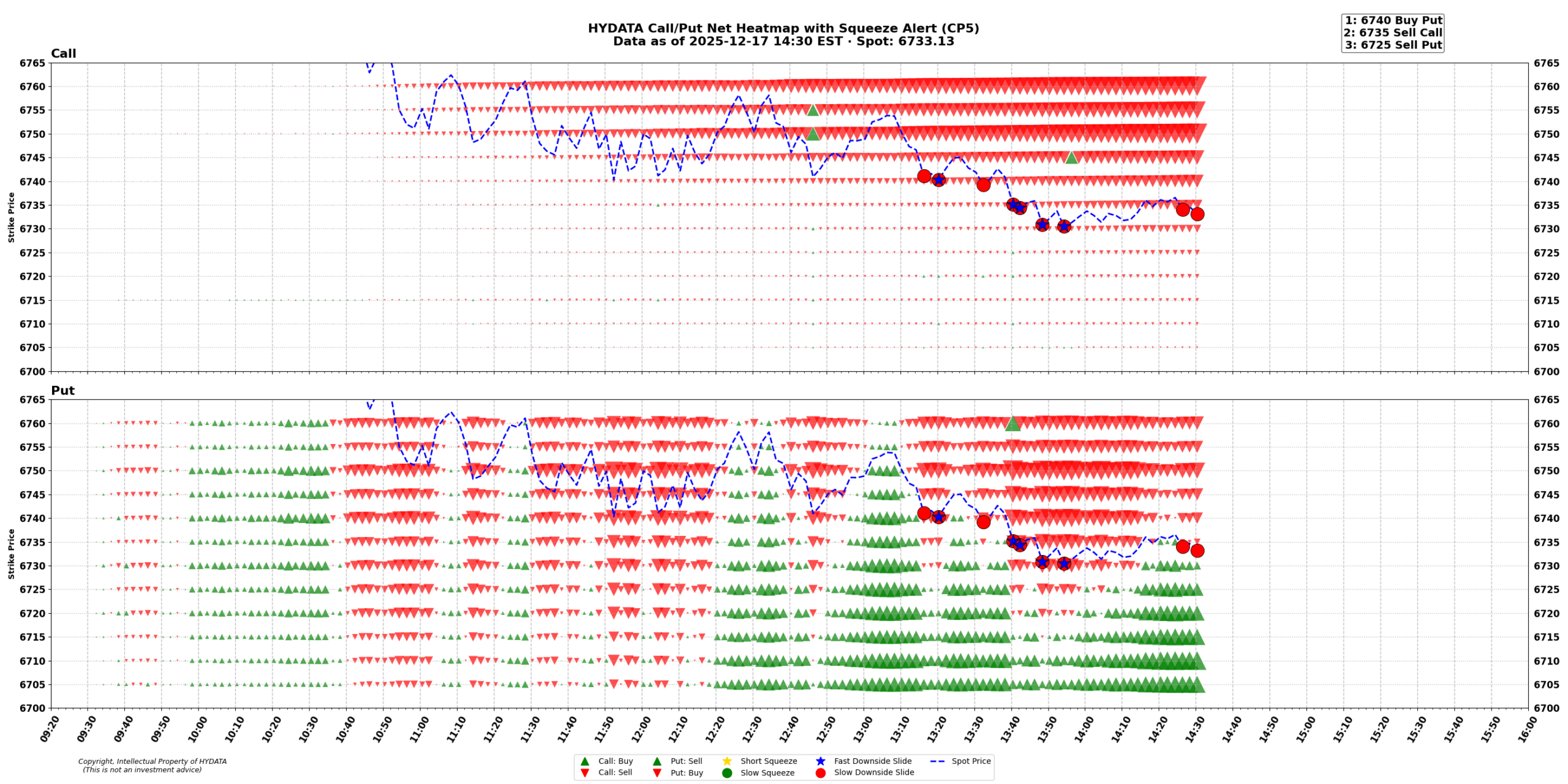 spx_6253b4c643cae907ffdc7bcaf5cee881ddac8ddd