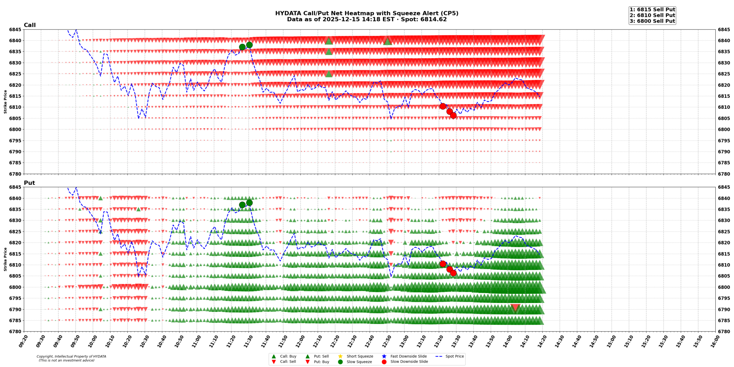 spx_62978b473ec759199b49ce61ad5dcb89bee4ed18