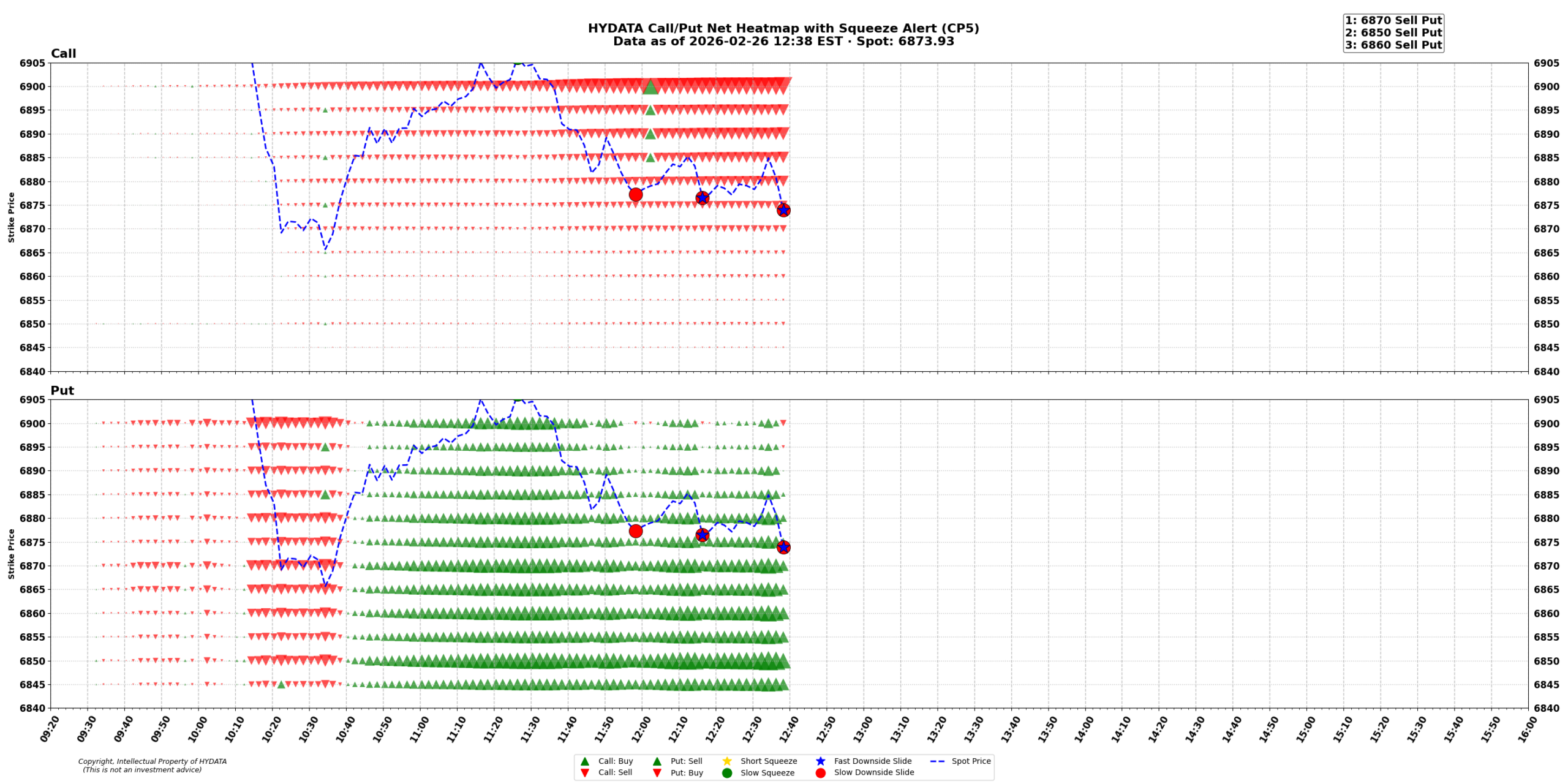 spx_631ea8023ed6d7881a057791050d3f8b7dc67dd3