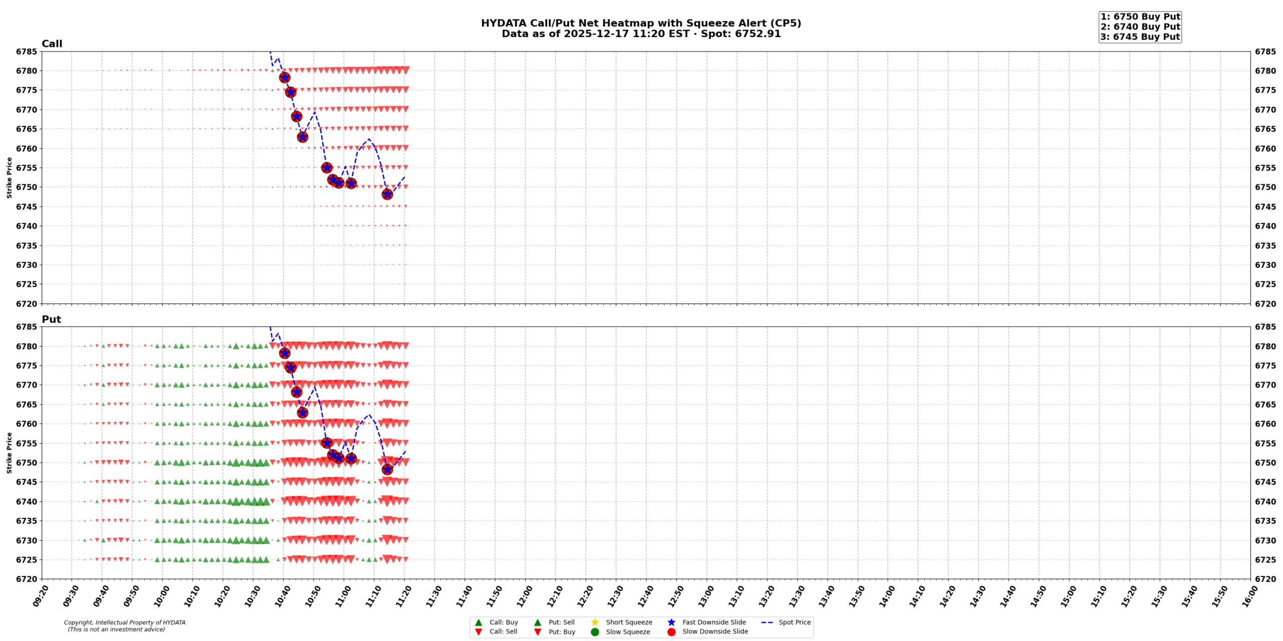 spx_64cecbd4656c1a2155d259efbb78e1ef8e6911f8