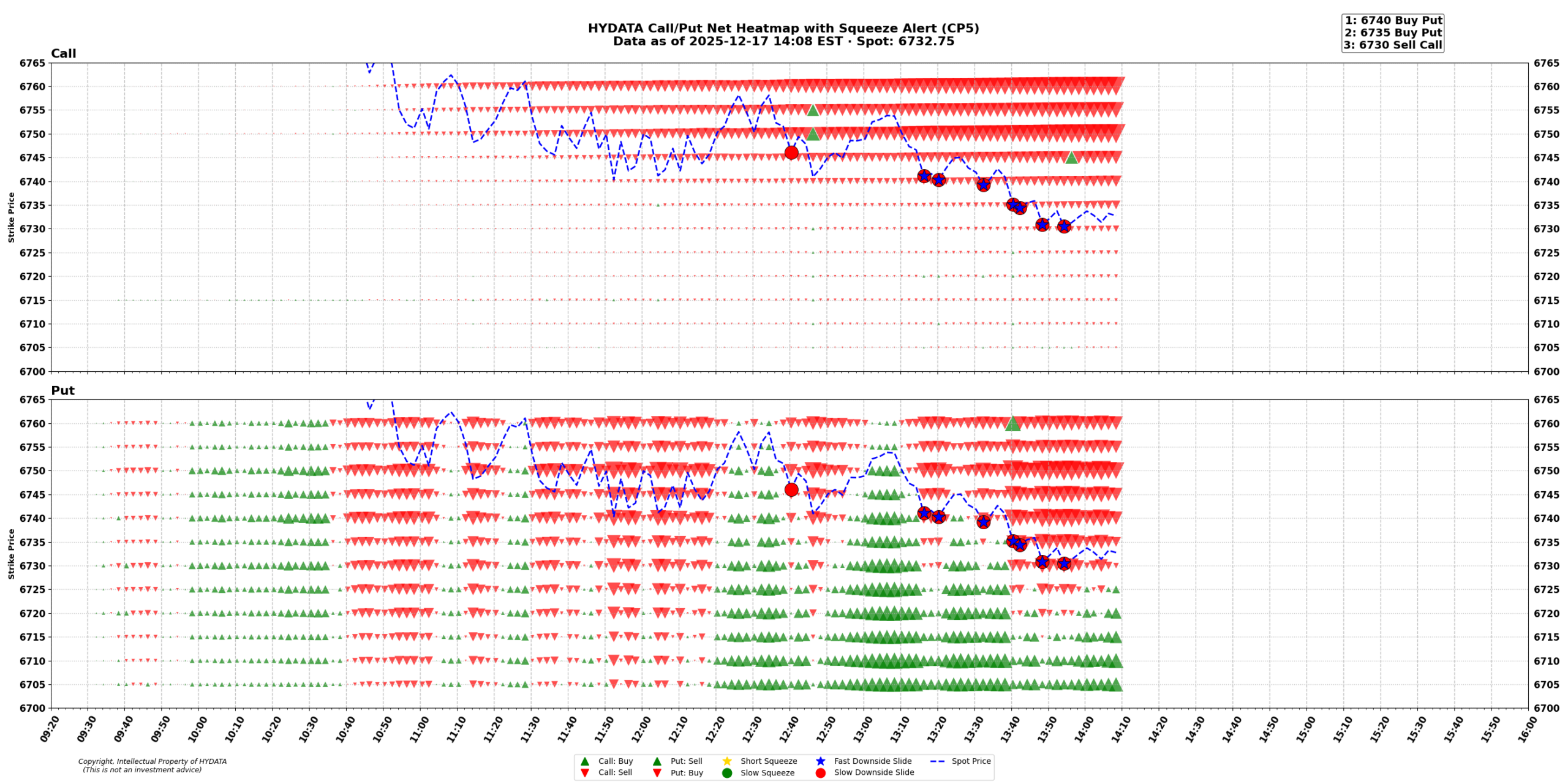 spx_652ada5b3f87391da8d4982ddcf892bff31f4987