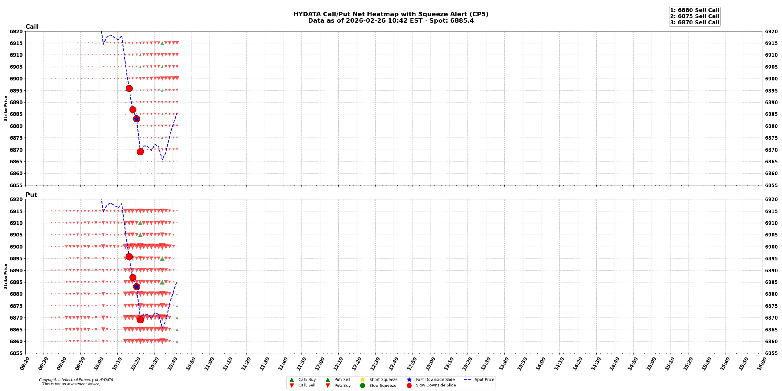 spx_69a7db33c312b165d31e3cc797ab58bc990cac7f