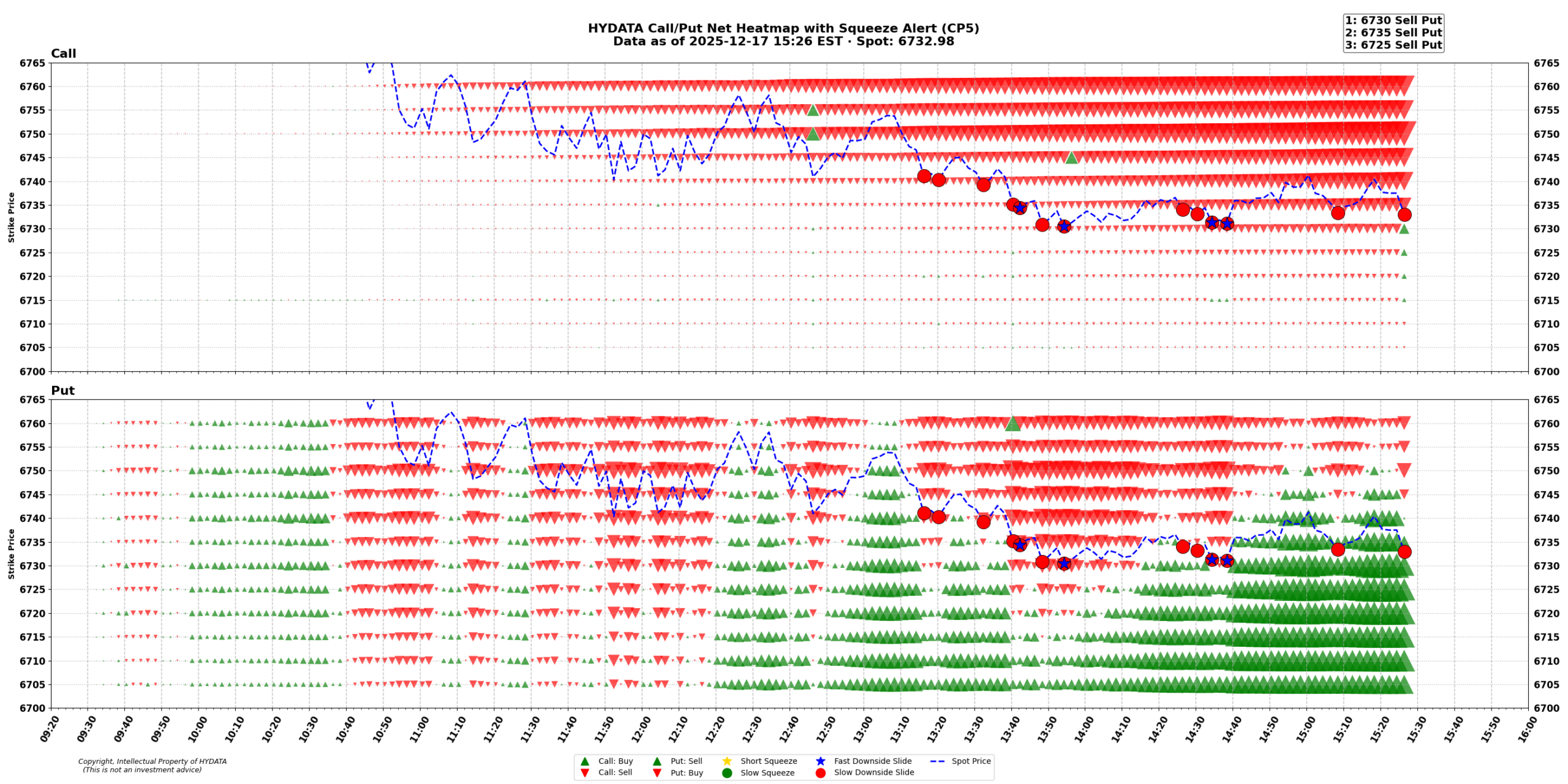 spx_6d1ac0f4421a29c4c8072762abc45fe8db4fe901