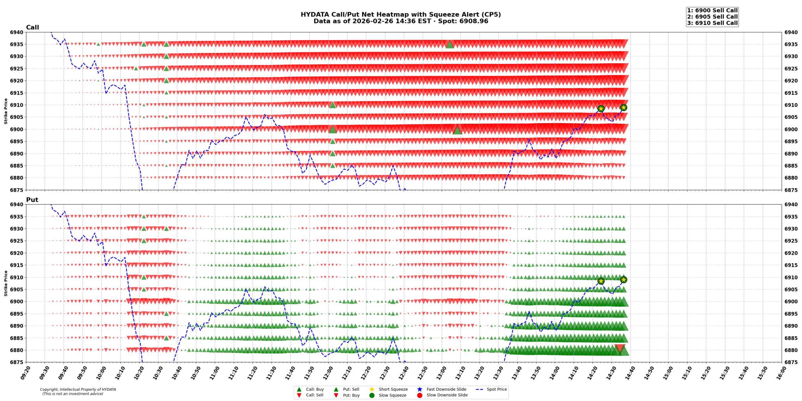 spx_6f7440dcb3915502e8509dc90531039198935f7a