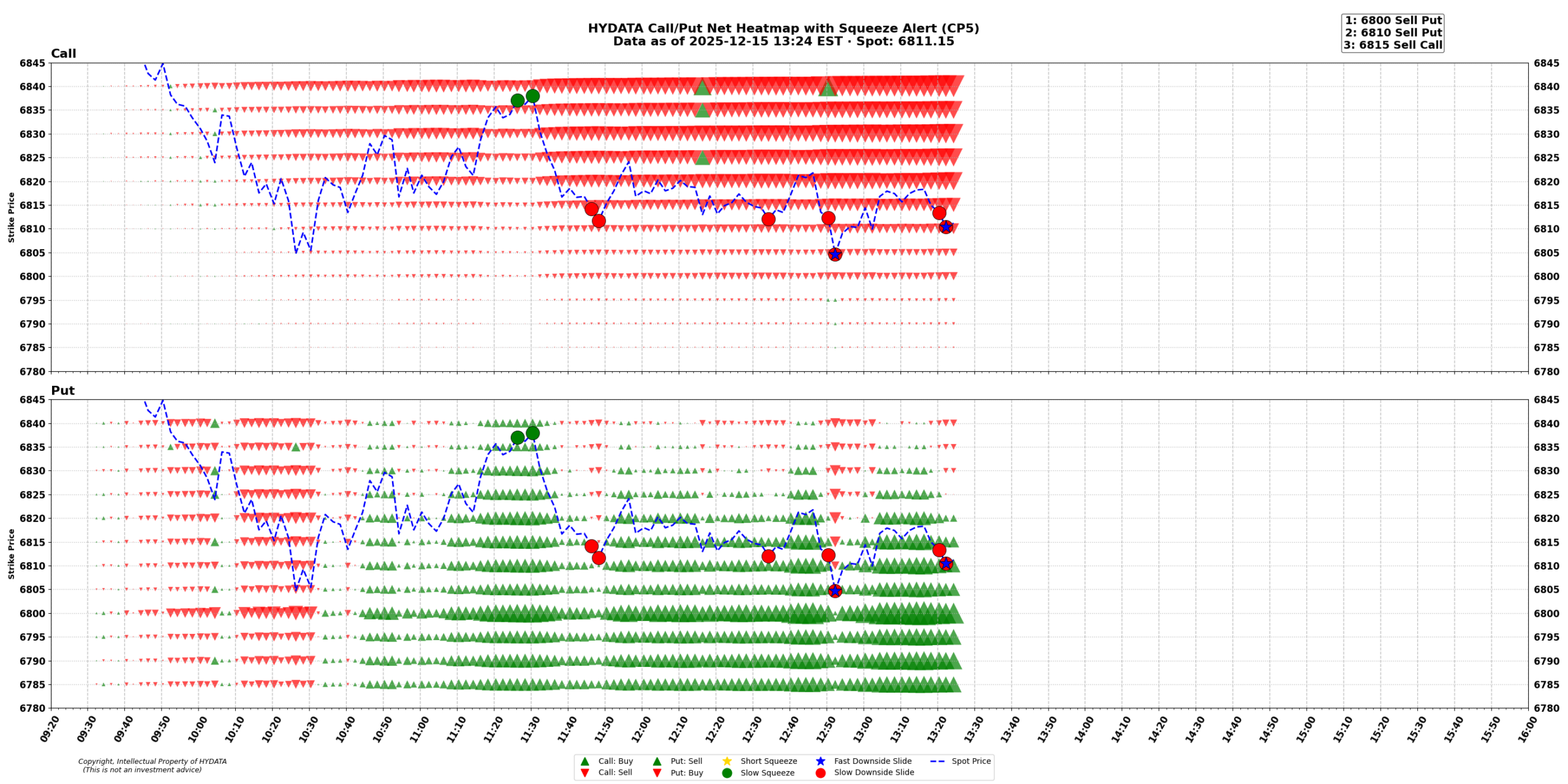 spx_6f8e0695af5504c6cd578d23ae532b98e522ecc8