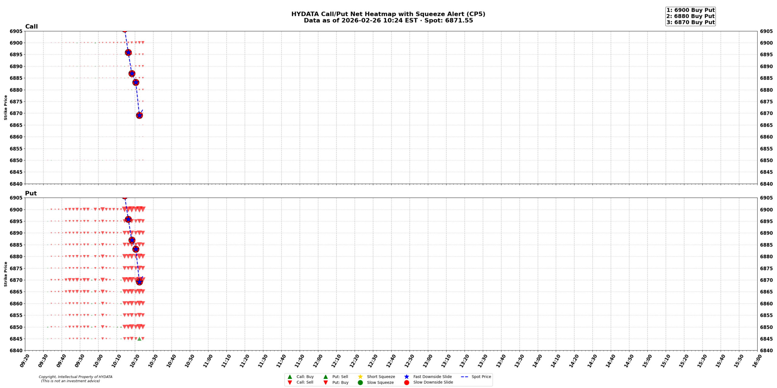 spx_6fbccc4f2161a4d62ae4948b10fbbd8f74a48839