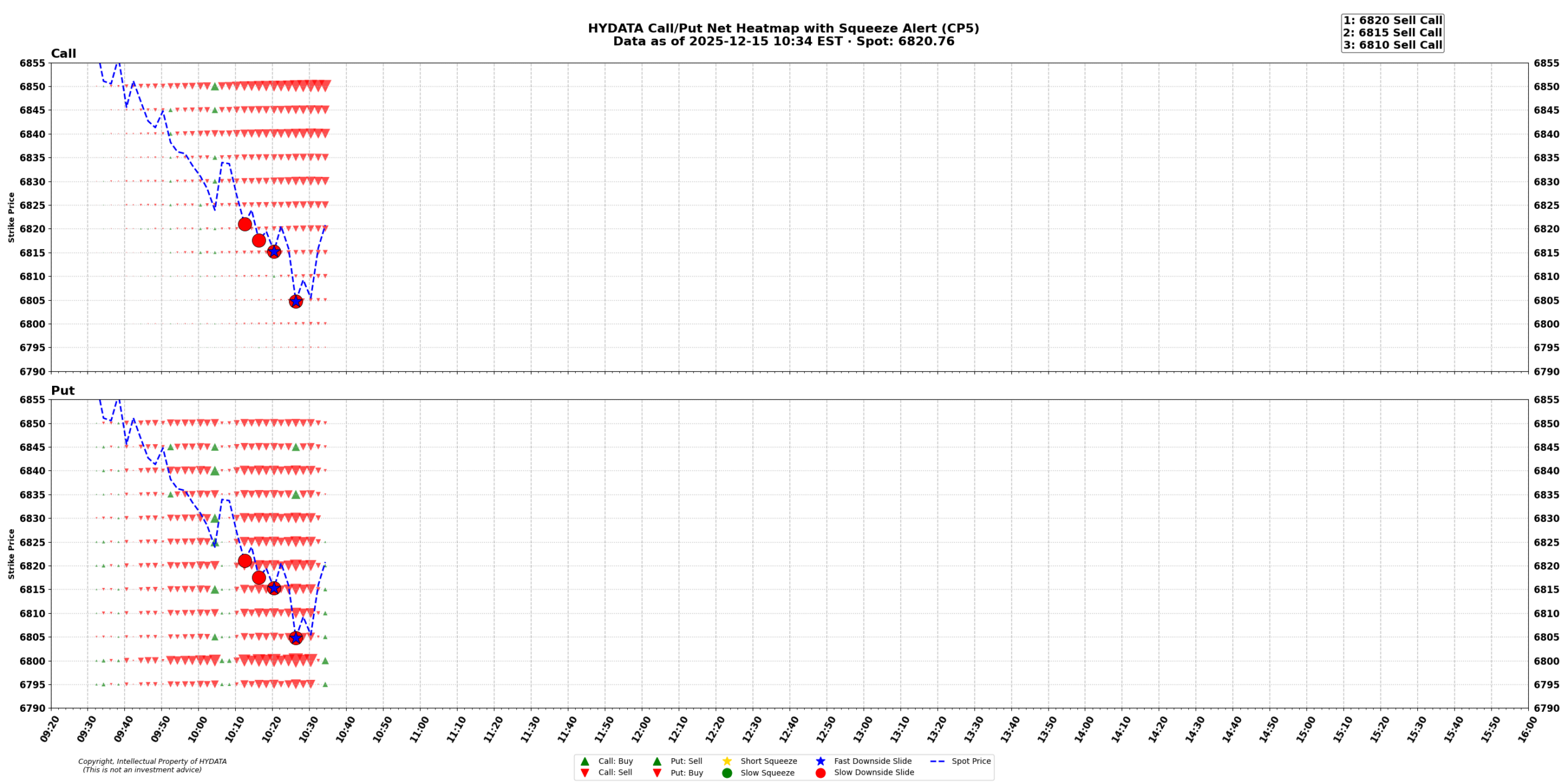 spx_70493127a97bbc6c08520a3ae641d18e70fa73cc