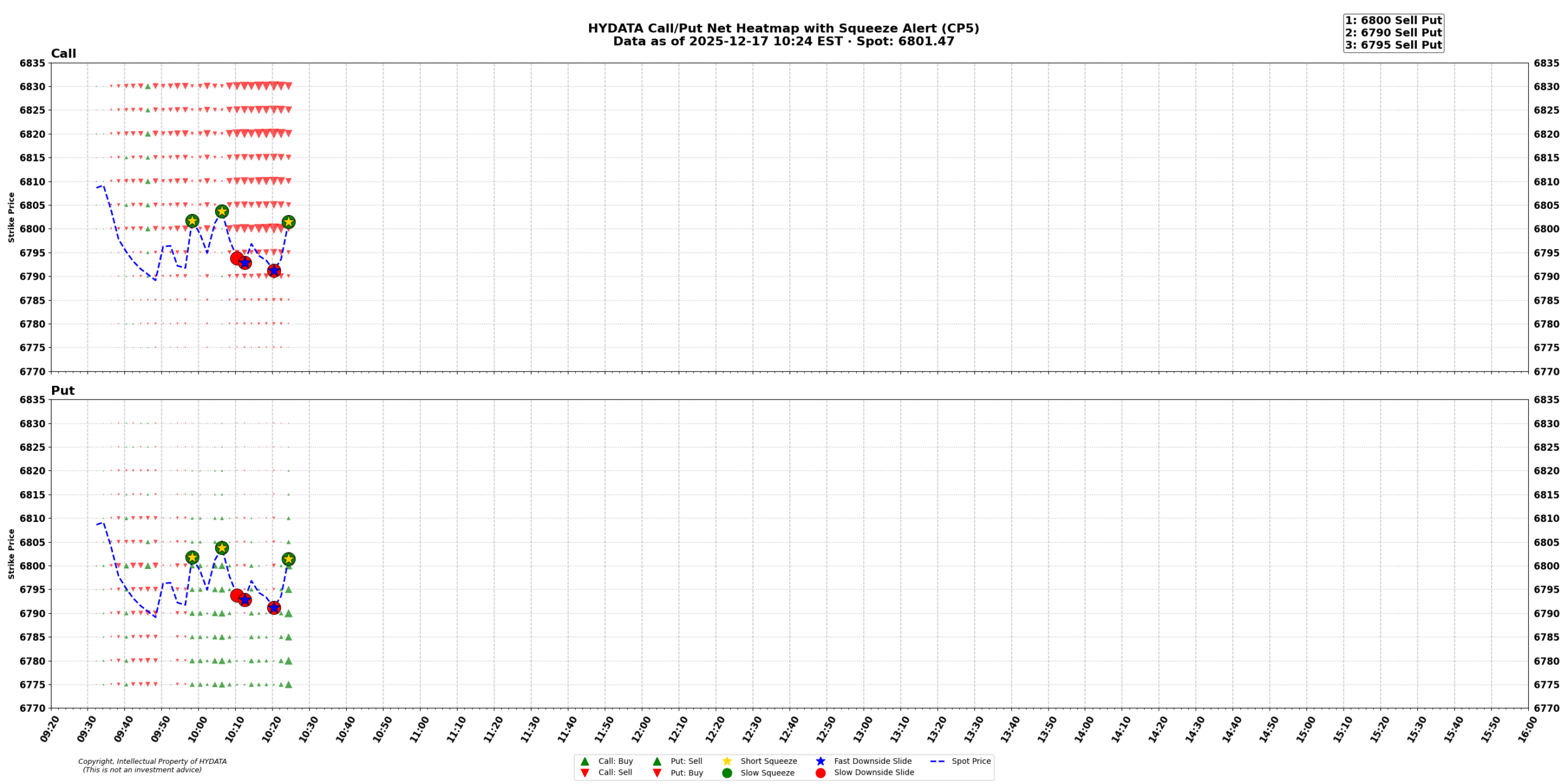 spx_73c43bcadd0ff87e565f846a201c42c7bb1cb502