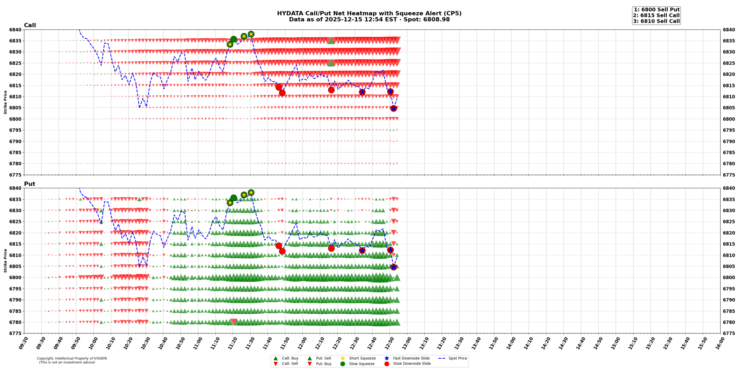 spx_769bfd341102a8936f8485c0509ccb6c5197bc79