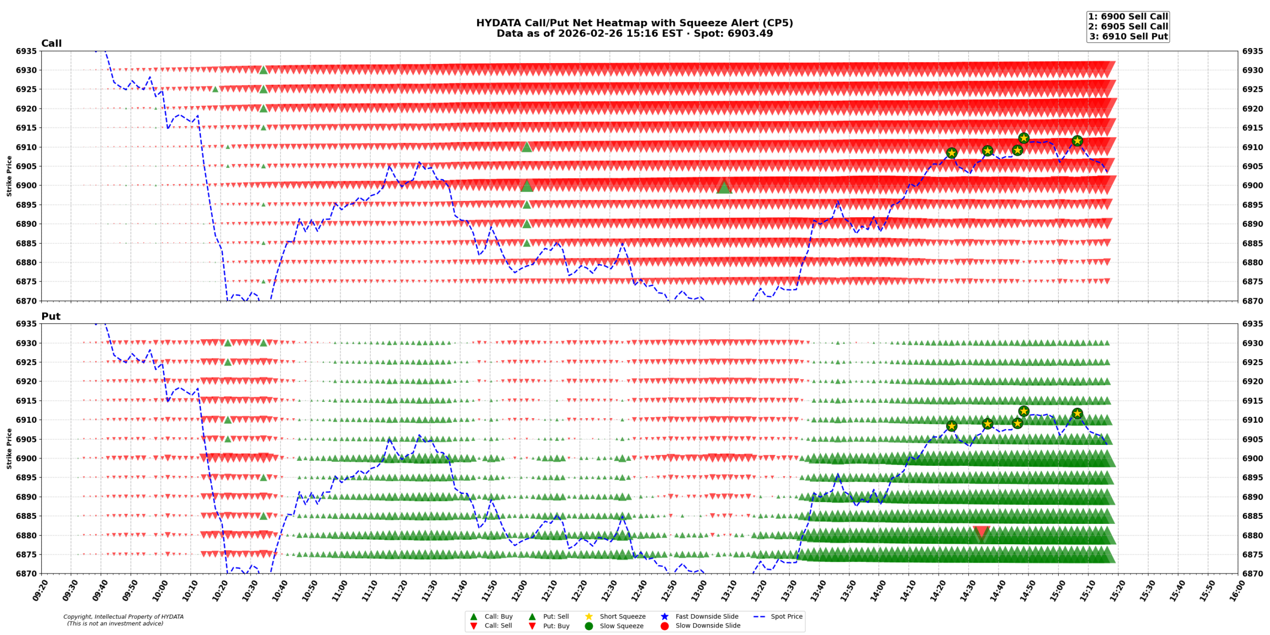 spx_7a3f37d332cbf95ad9e08e7f93781dcc1e352a02