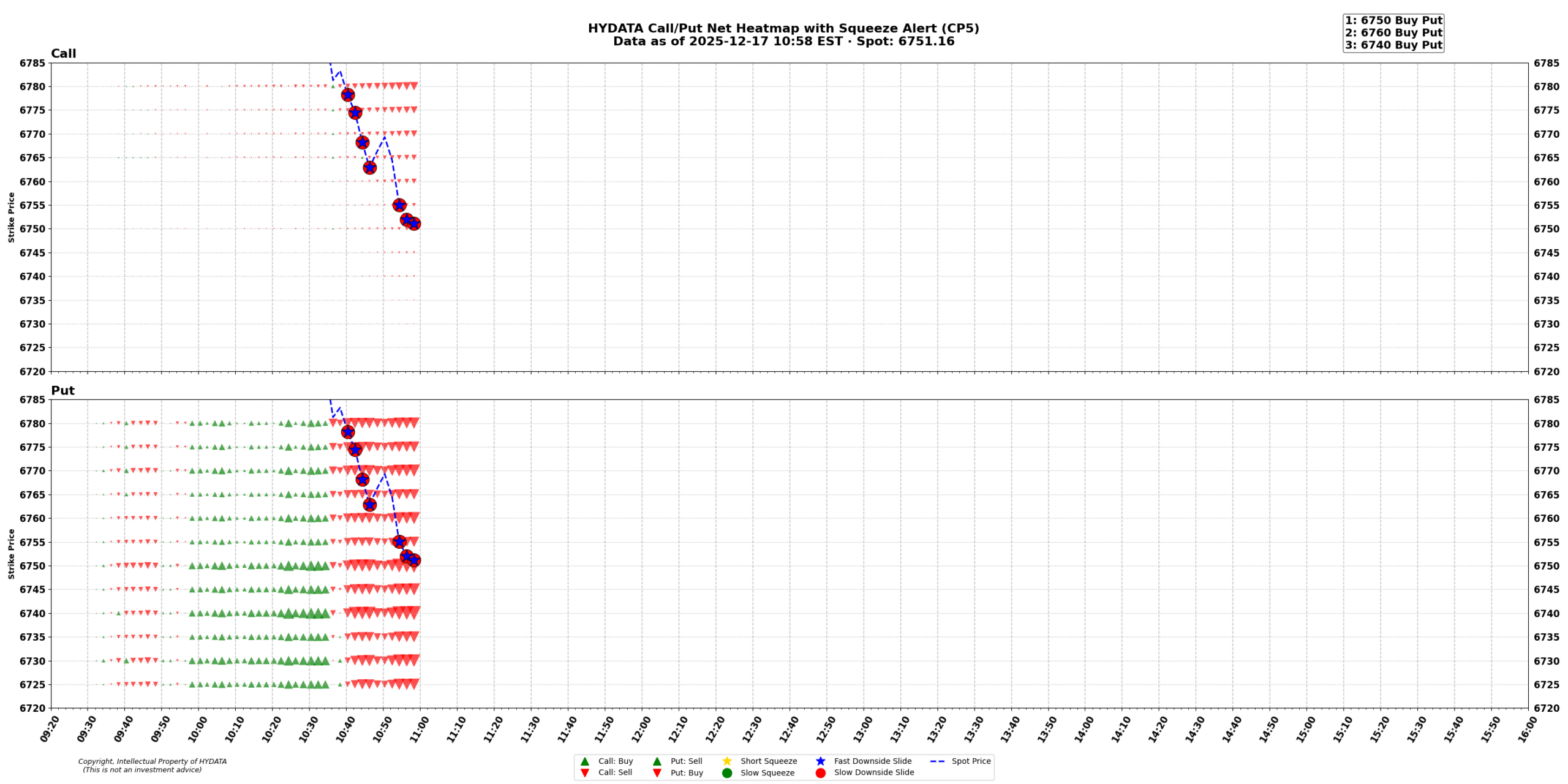 spx_7fab0bb6236e07d6601f394e182152e9ec9f1813