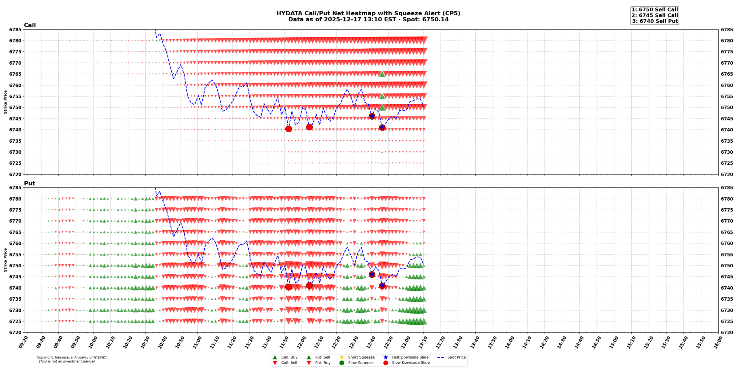 spx_80df04076e311840bbfe157dc6c11e4b4b3f4341