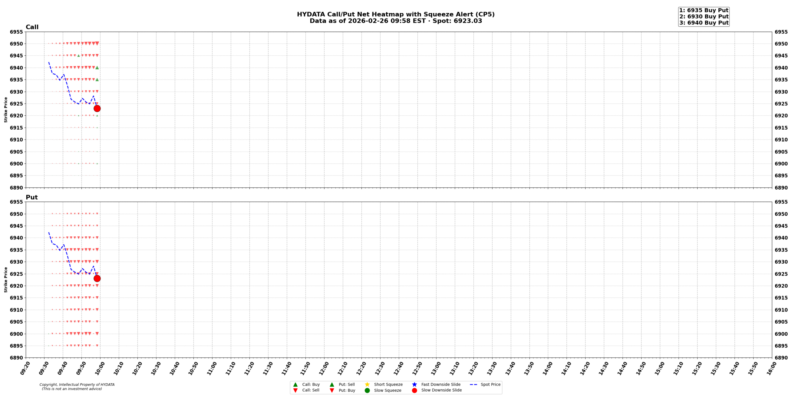 spx_81b2495e04d8a1b6e8aca61d85e45296e1ea961e