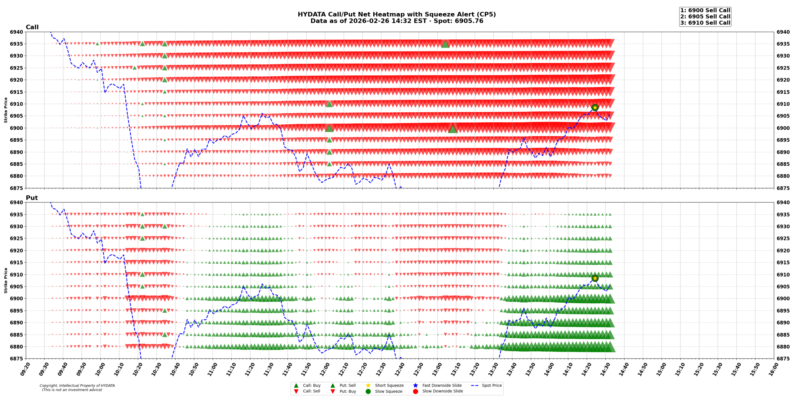 spx_84c2fb400bb06bd8a73611f5b84b42d3c7ac4306