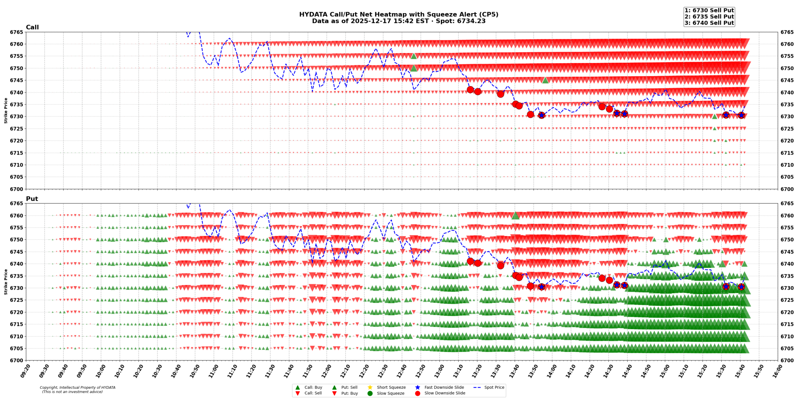 spx_88cdabbacc53b15ece450204e704e75052954077