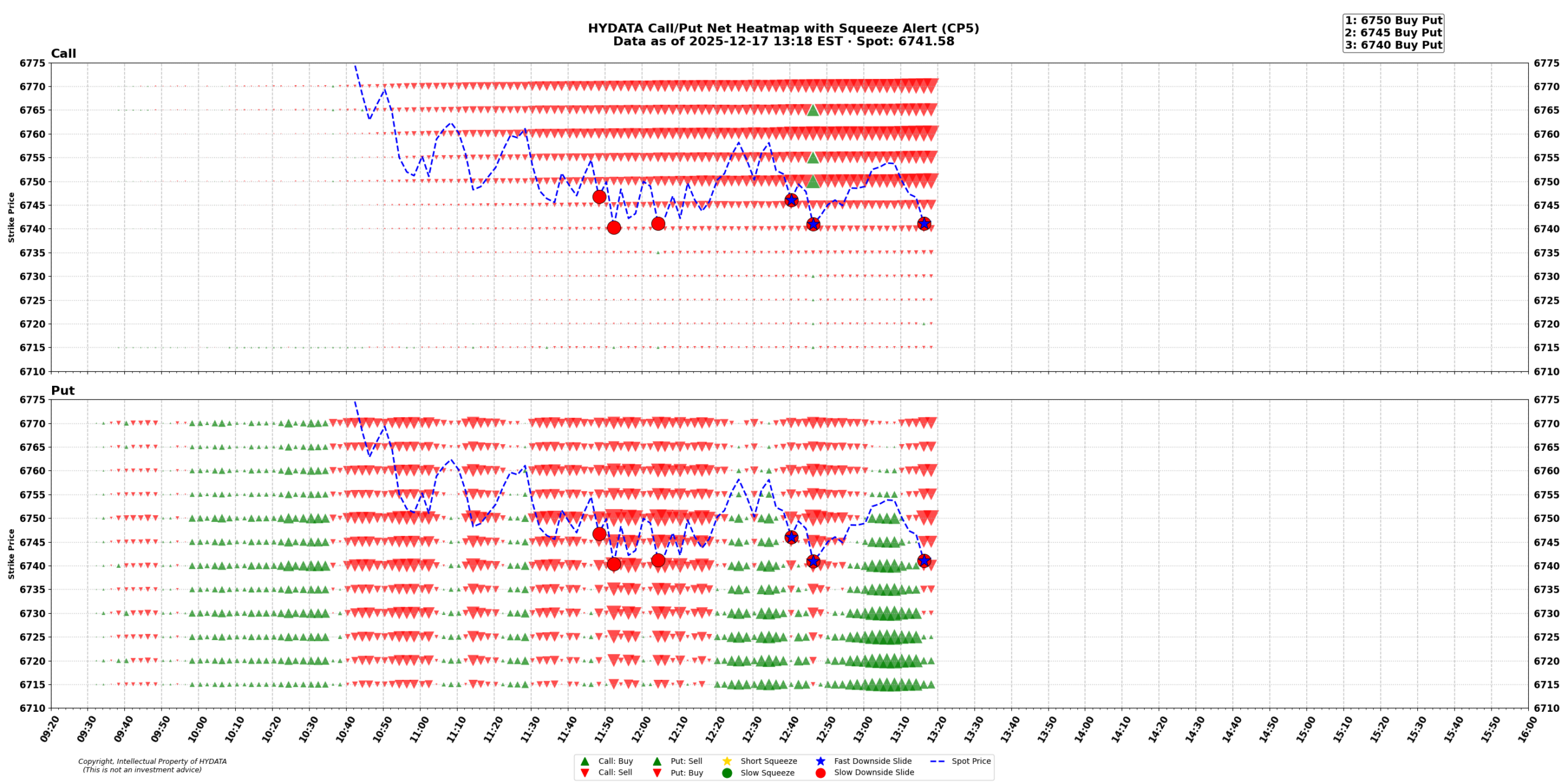 spx_8c6133f23d3851a45a448e4efb5dd4a3d88a9617