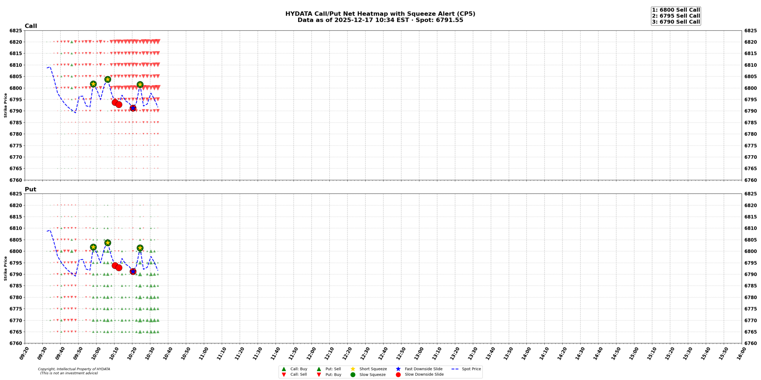 spx_8cb992e618dfde52a287ea58da732bb15d865be7