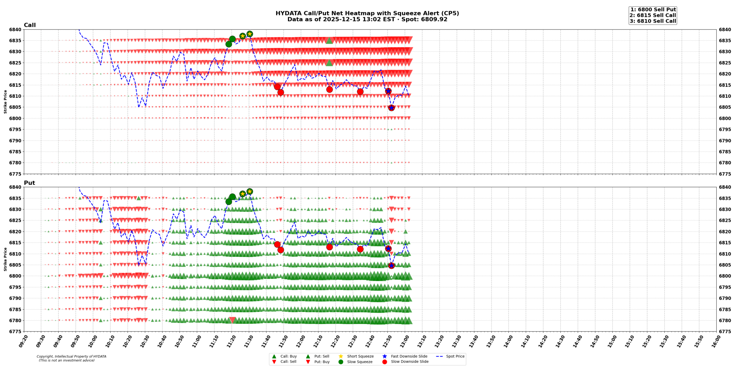 spx_8de732c3579e60a9a95813e29d25922a29b74fd0