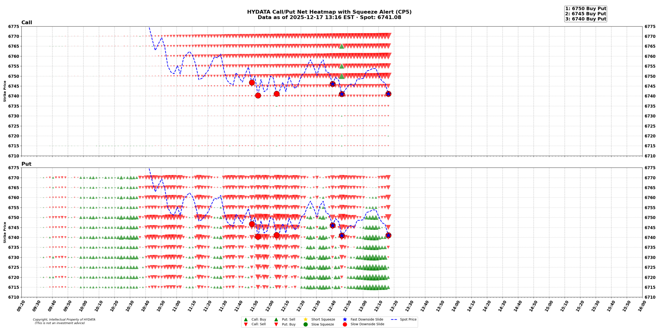 spx_8f47bce5deb5992aed355a42150c42ae07a978d6